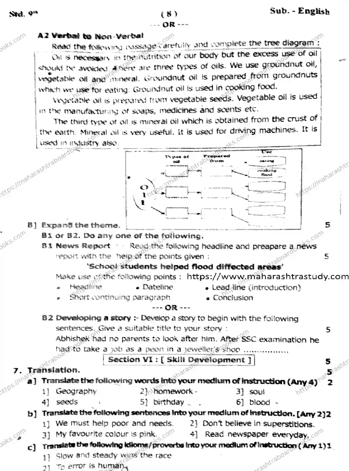 Maharashtra Board Solution CLASS-9 1 SEM ENGLISH 281025 1 SEM ENGLISH 281025 2026 Image 8