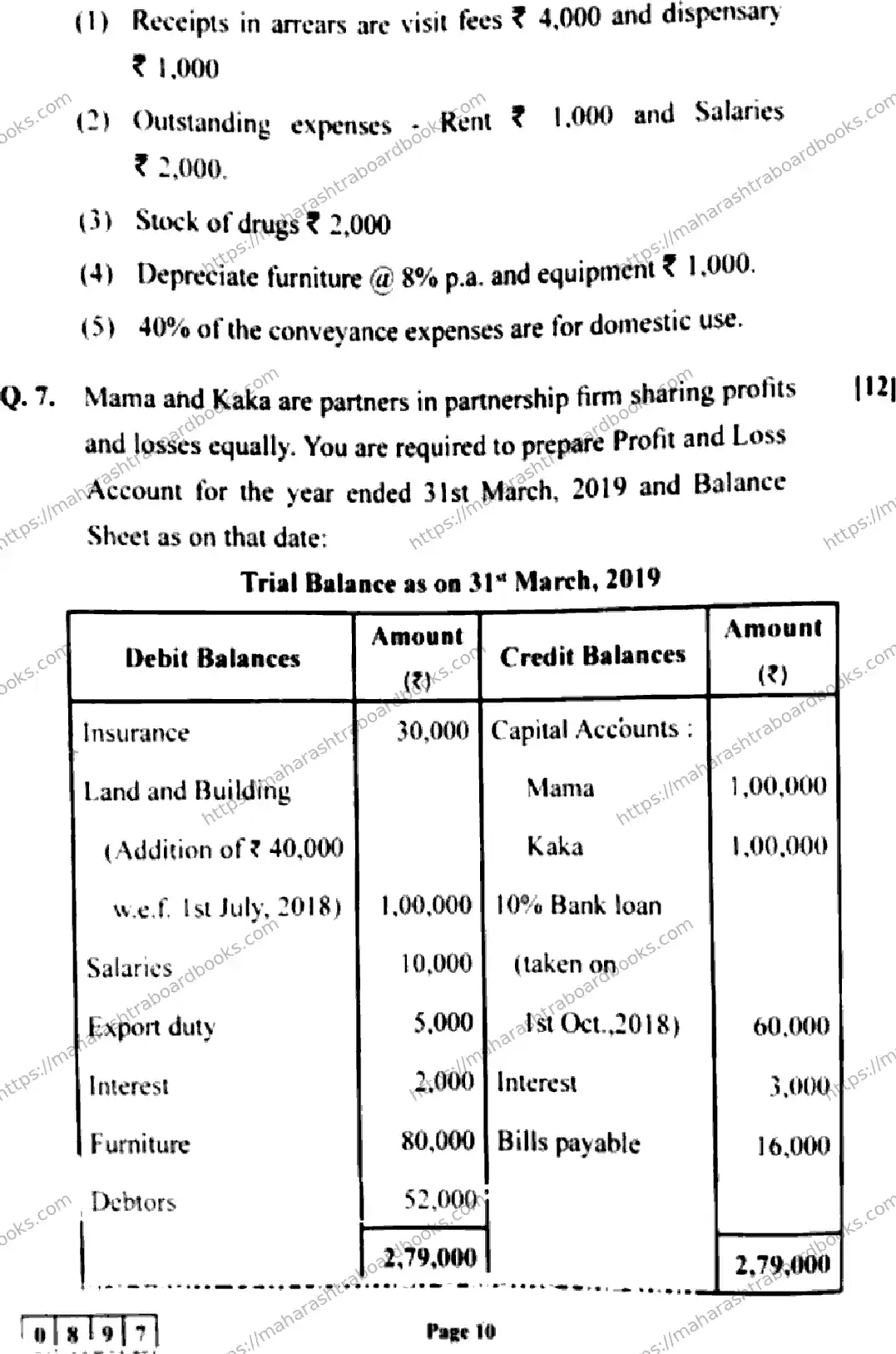 Maharashtra Board Solution HSC Book Keeping and Accountancy  Default Set 2024 Image 10