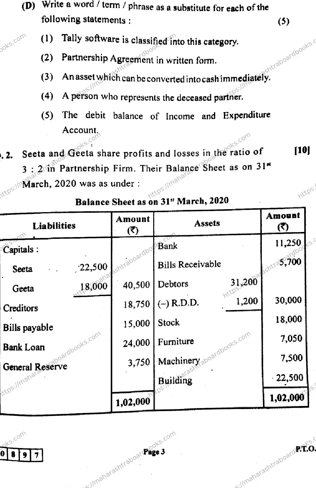 Maharashtra Board Solution HSC Book Keeping and Accountancy  Default Set 2024 Image 3