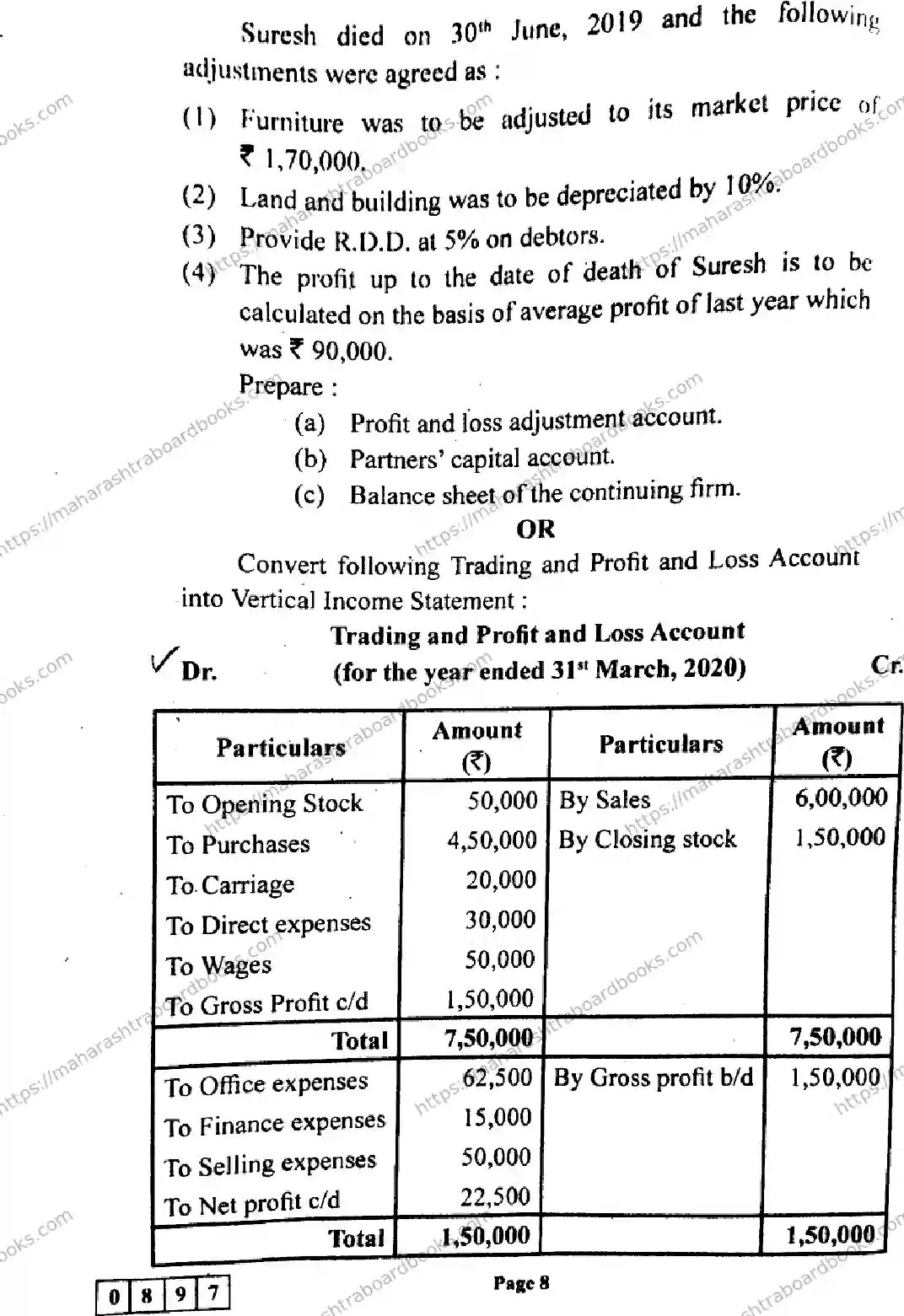Maharashtra Board Solution HSC Book Keeping and Accountancy  Default Set 2024 Image 8