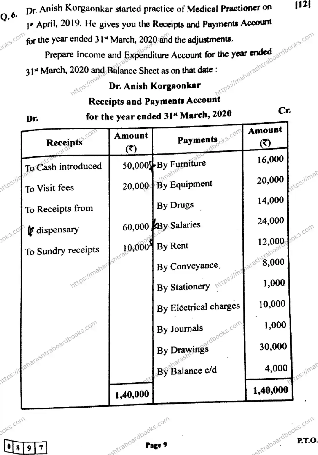 Maharashtra Board Solution HSC Book Keeping and Accountancy  Default Set 2024 Image 9