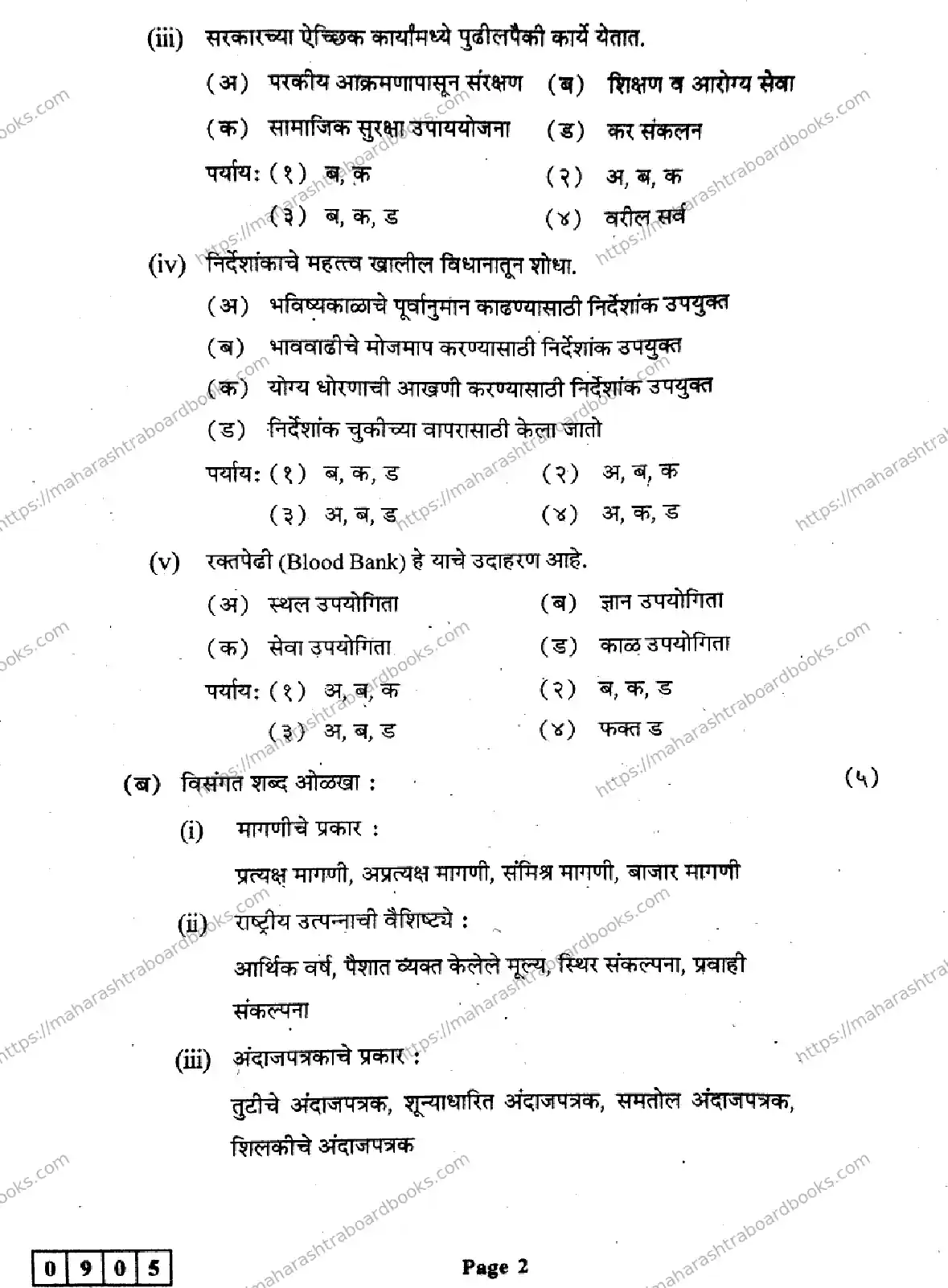 Maharashtra Board Solution HSC Economics Default Set 2024 Image 2