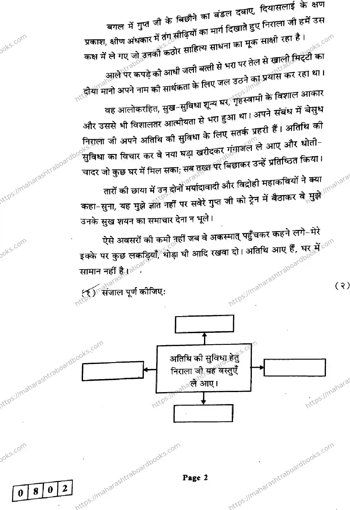 Maharashtra Board Solution HSC Hindi Default Set 2024 Image 2