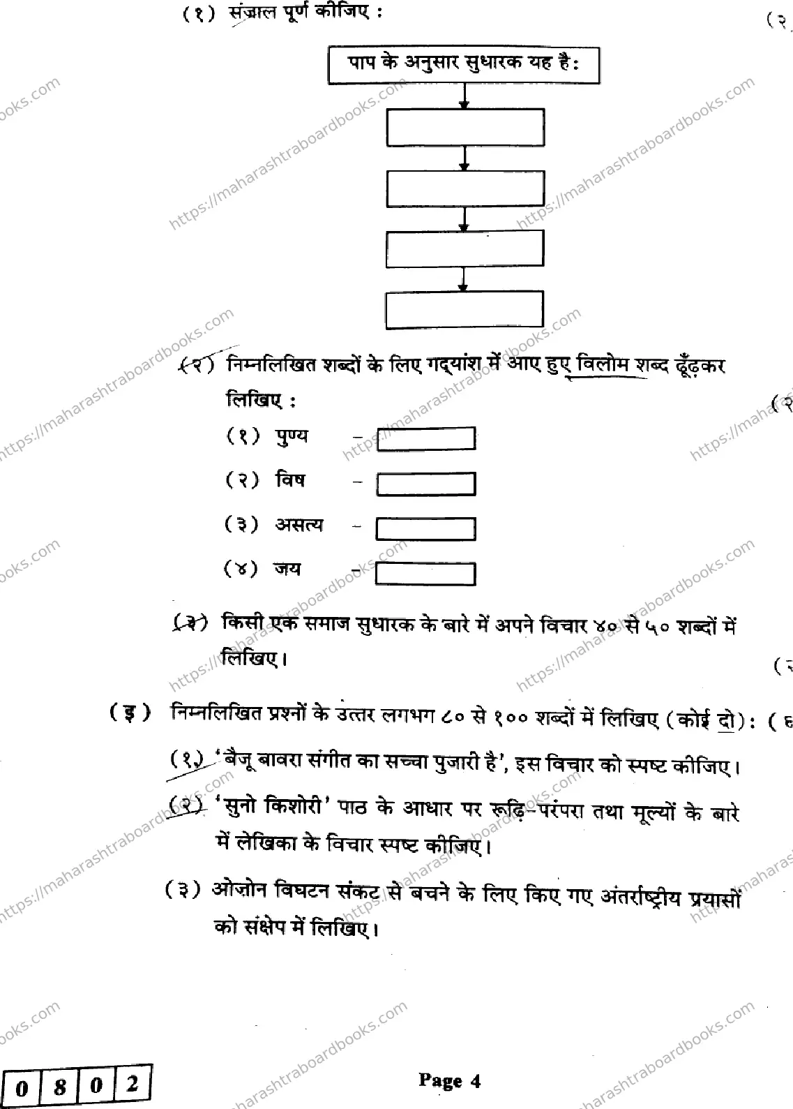 Maharashtra Board Solution HSC Hindi Default Set 2024 Image 4