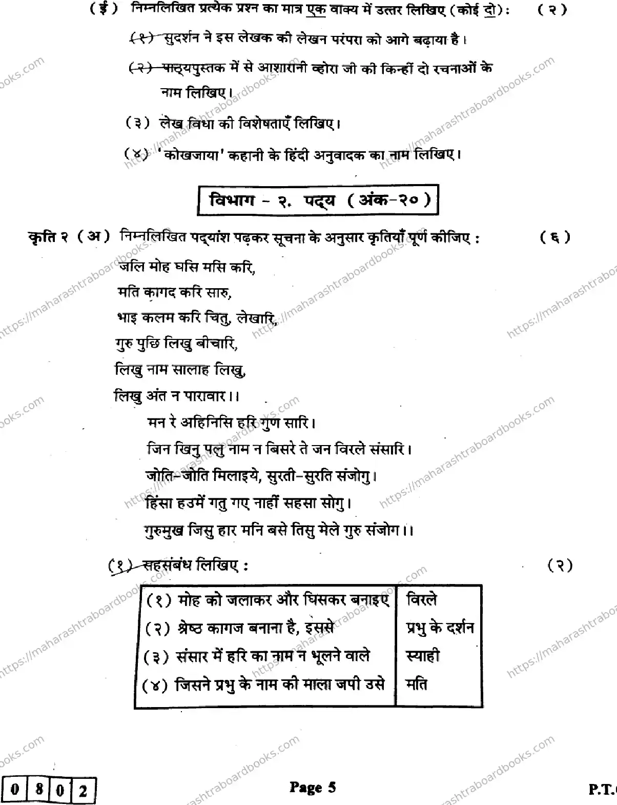 Maharashtra Board Solution HSC Hindi Default Set 2024 Image 5