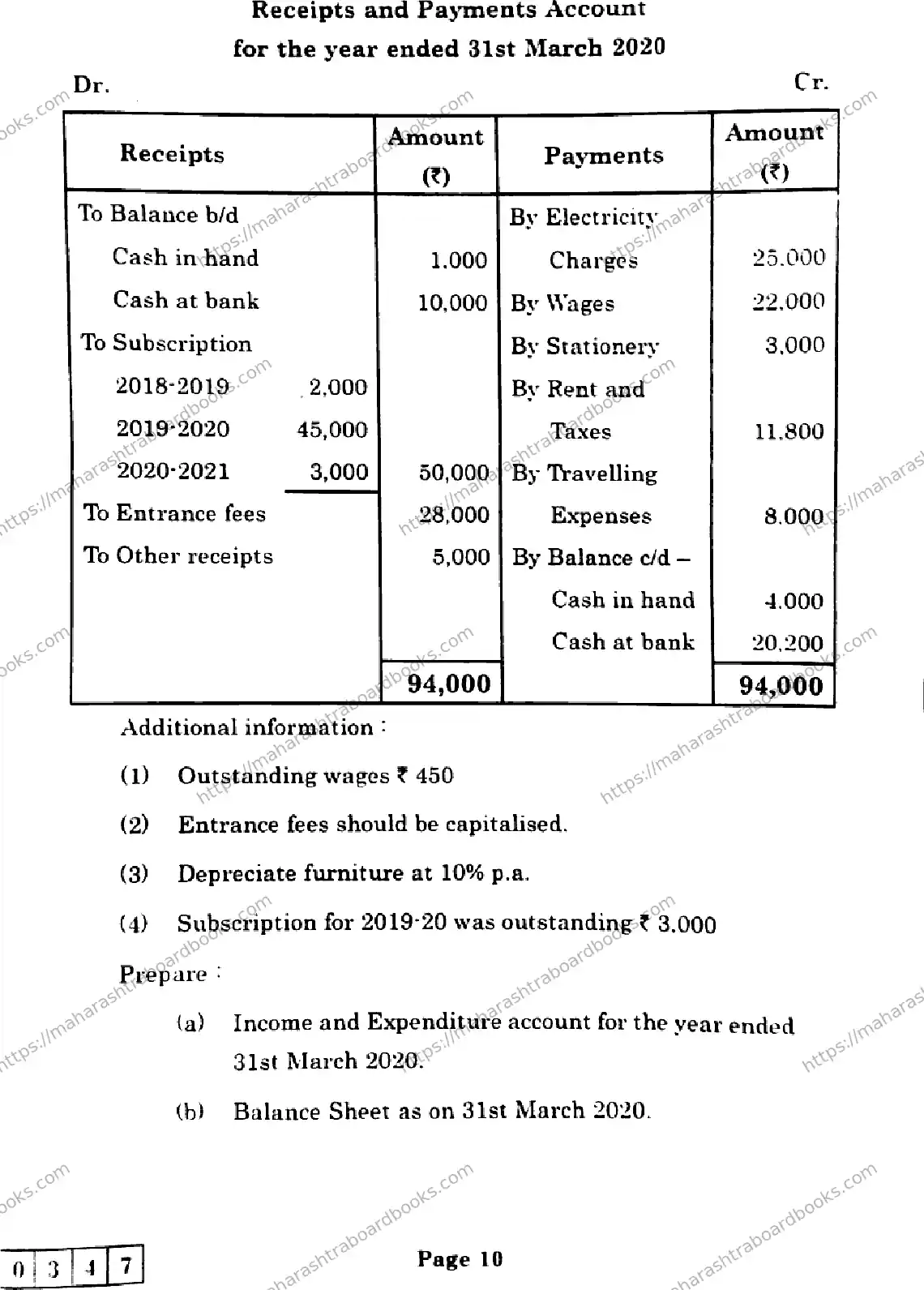 Maharashtra Board Solution HSC Book Keeping and Accountancy  J-347 2025 Image 10