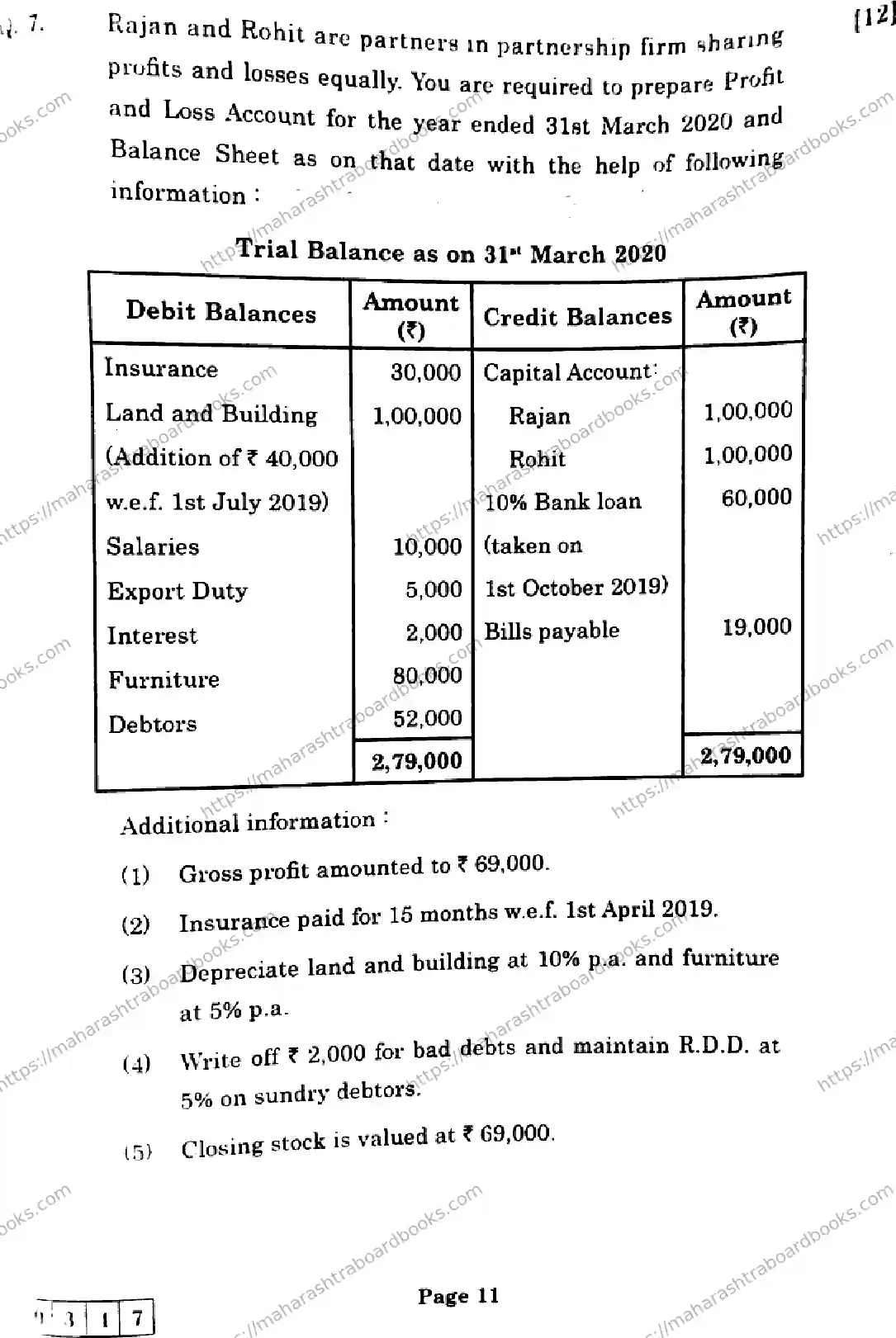 Maharashtra Board Solution HSC Book Keeping and Accountancy  J-347 2025 Image 11