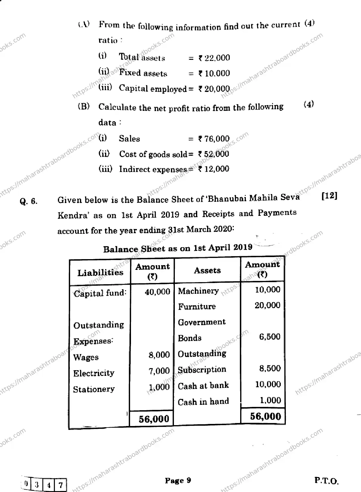 Maharashtra Board Solution HSC Book Keeping and Accountancy  J-347 2025 Image 9