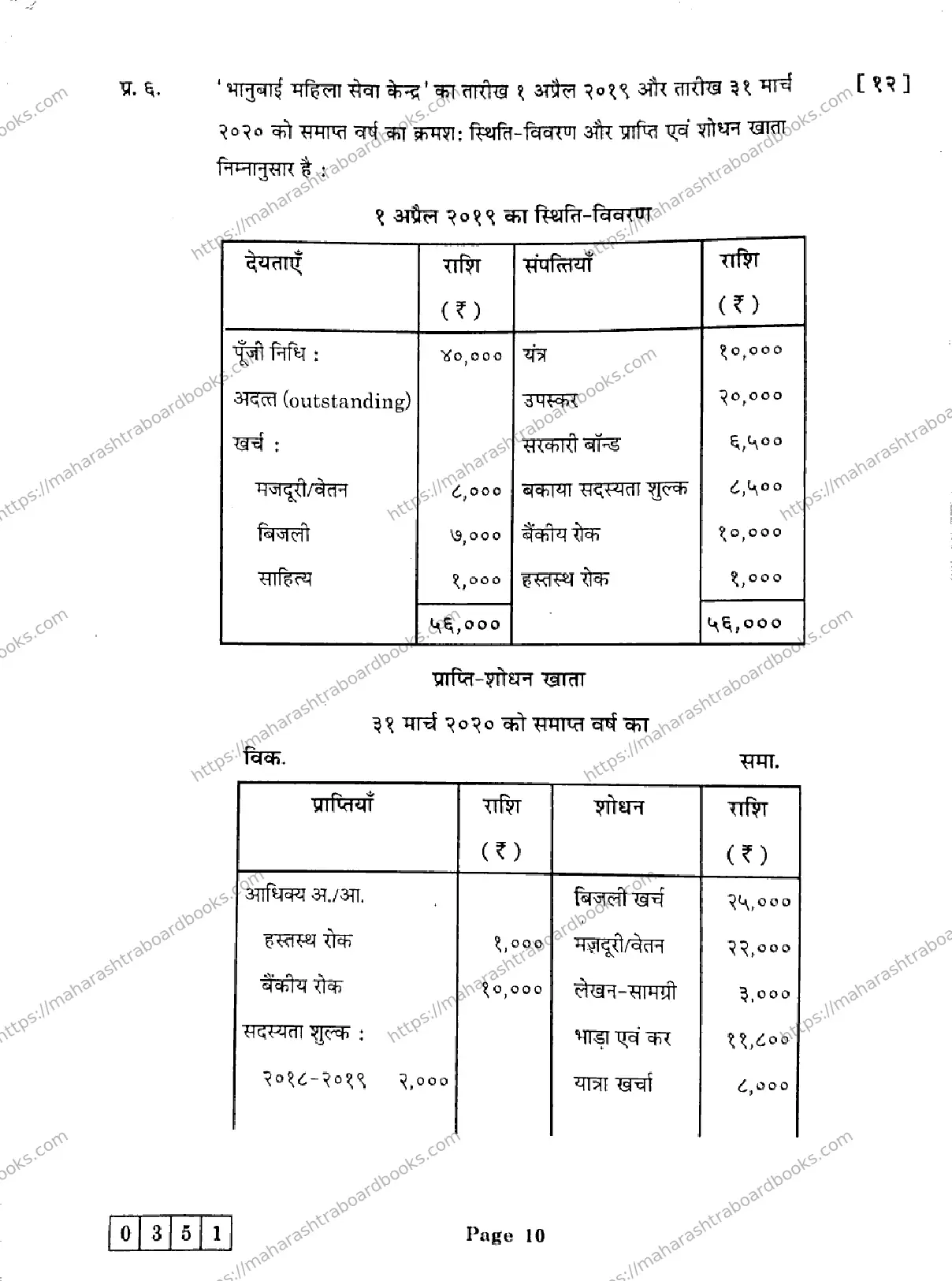 Maharashtra Board Solution HSC Book Keeping and Accountancy  J-351 2025 Image 10
