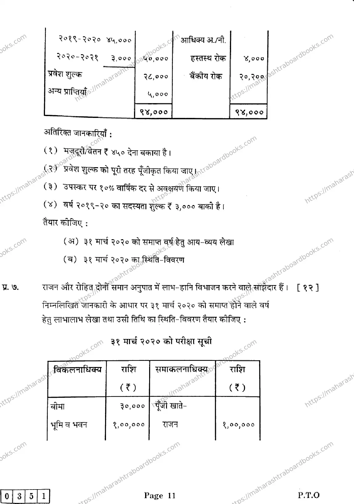 Maharashtra Board Solution HSC Book Keeping and Accountancy  J-351 2025 Image 11