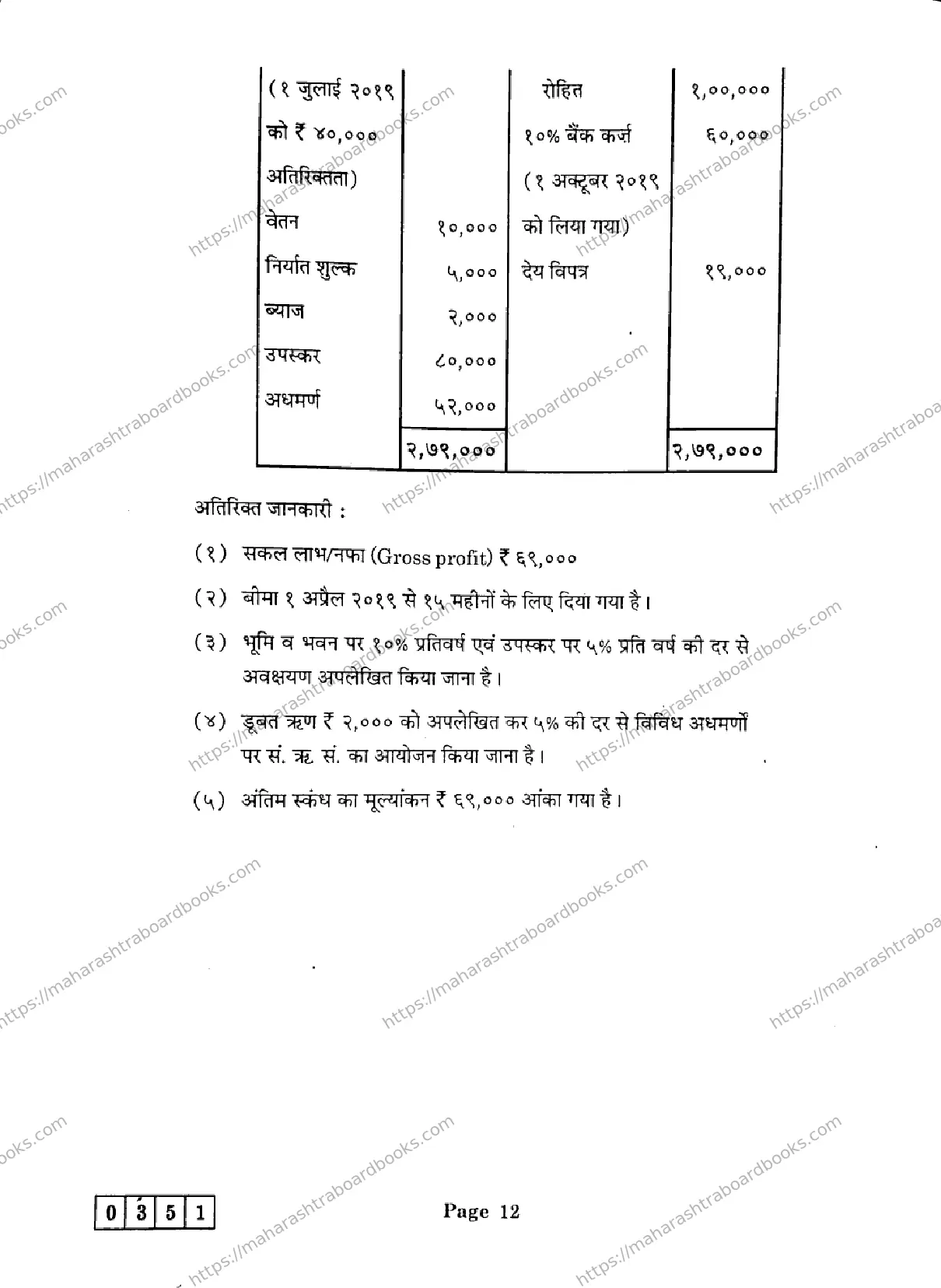 Maharashtra Board Solution HSC Book Keeping and Accountancy  J-351 2025 Image 12