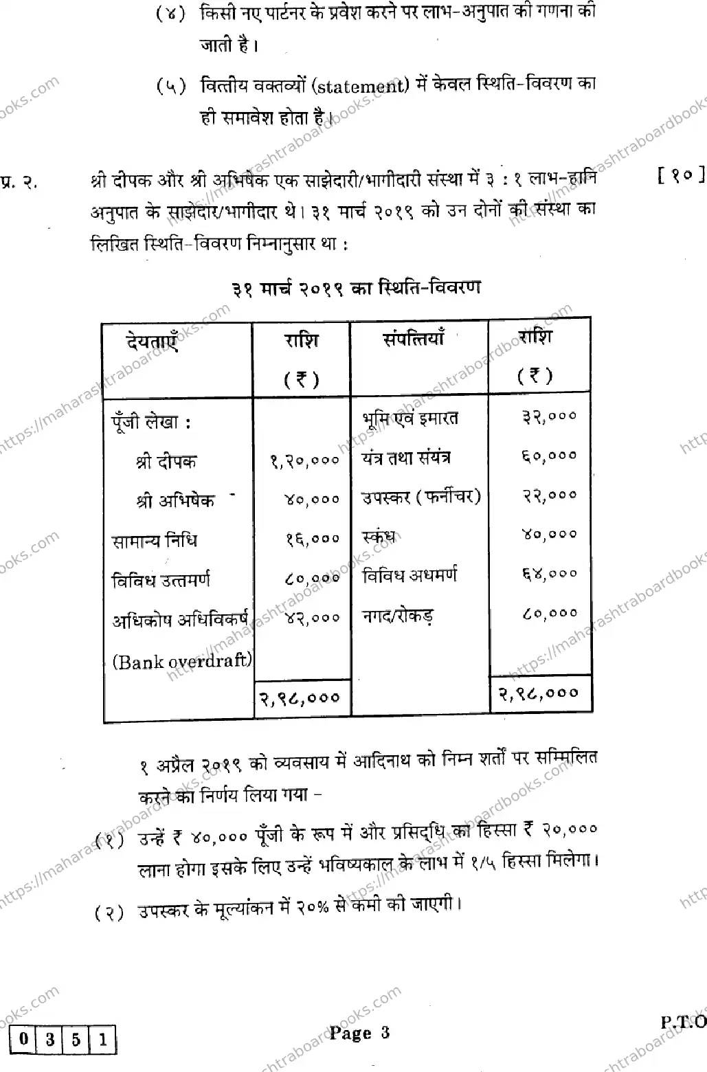Maharashtra Board Solution HSC Book Keeping and Accountancy  J-351 2025 Image 3