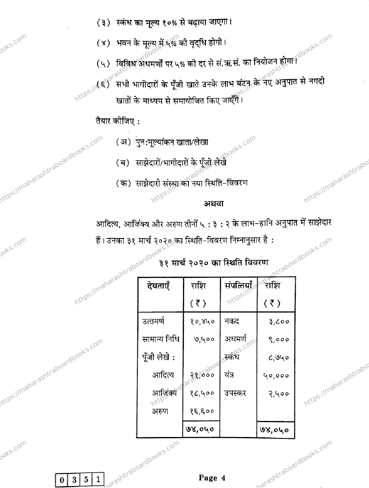 Maharashtra Board Solution HSC Book Keeping and Accountancy  J-351 2025 Image 4