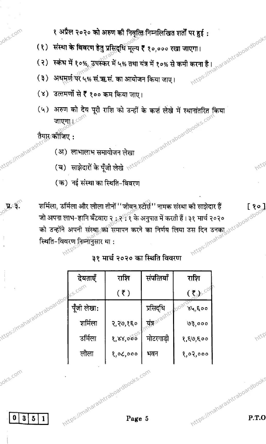 Maharashtra Board Solution HSC Book Keeping and Accountancy  J-351 2025 Image 5