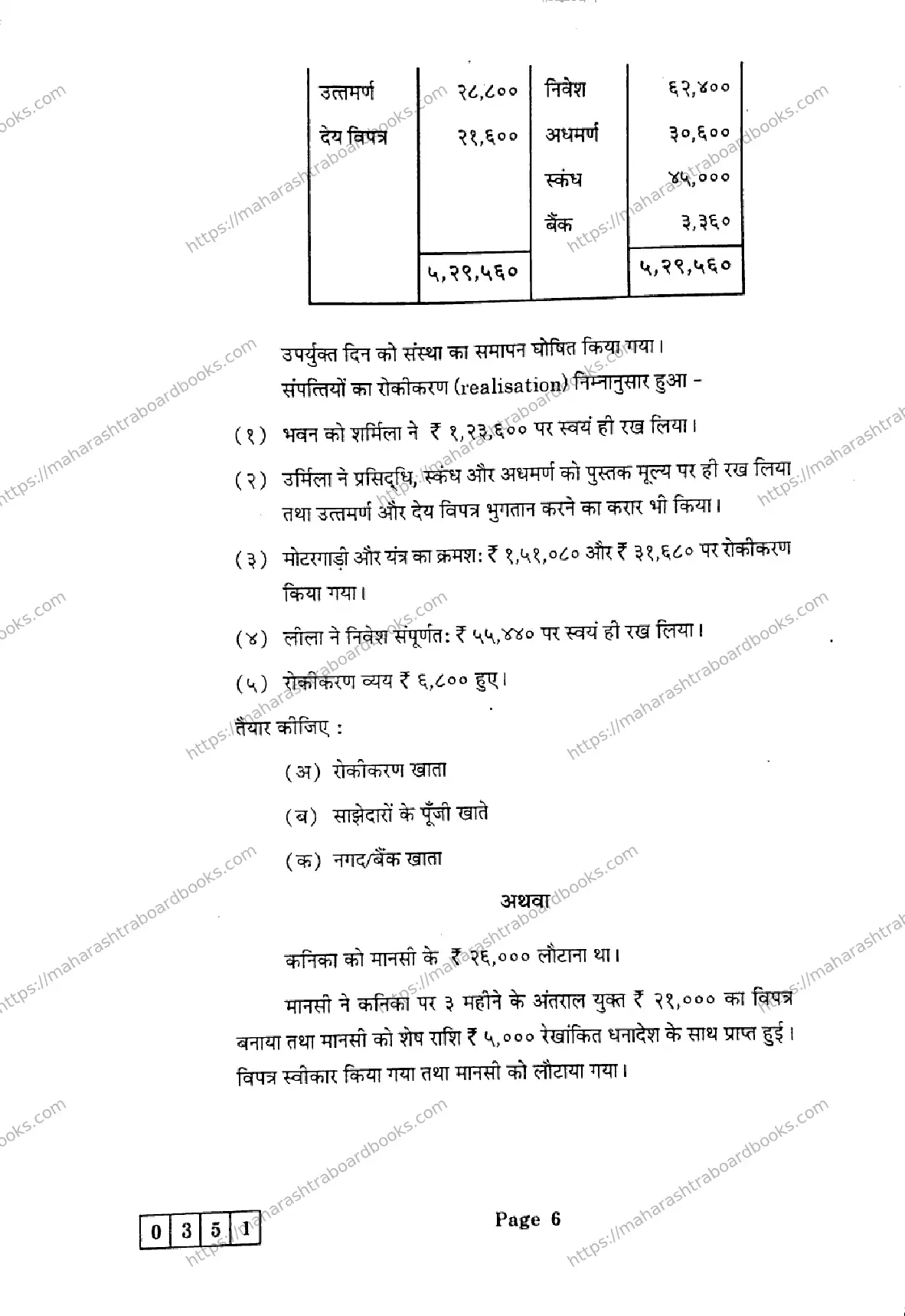 Maharashtra Board Solution HSC Book Keeping and Accountancy  J-351 2025 Image 6