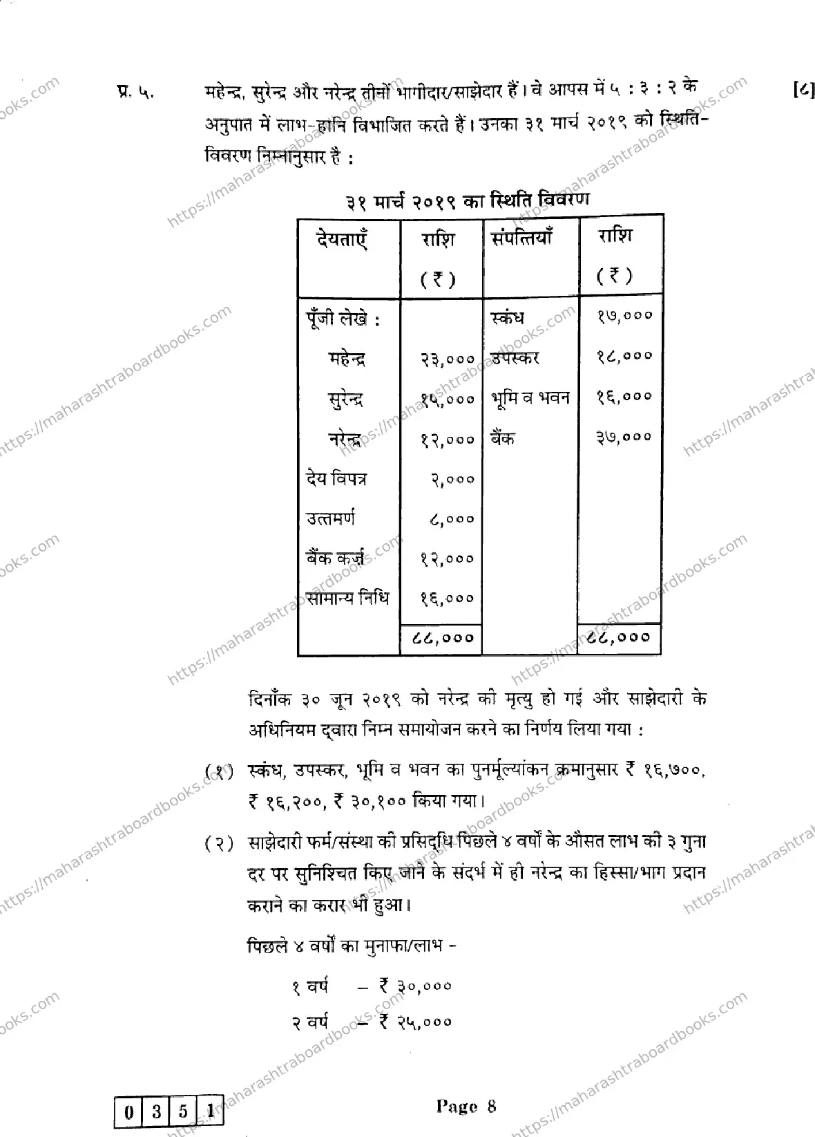 Maharashtra Board Solution HSC Book Keeping and Accountancy  J-351 2025 Image 8