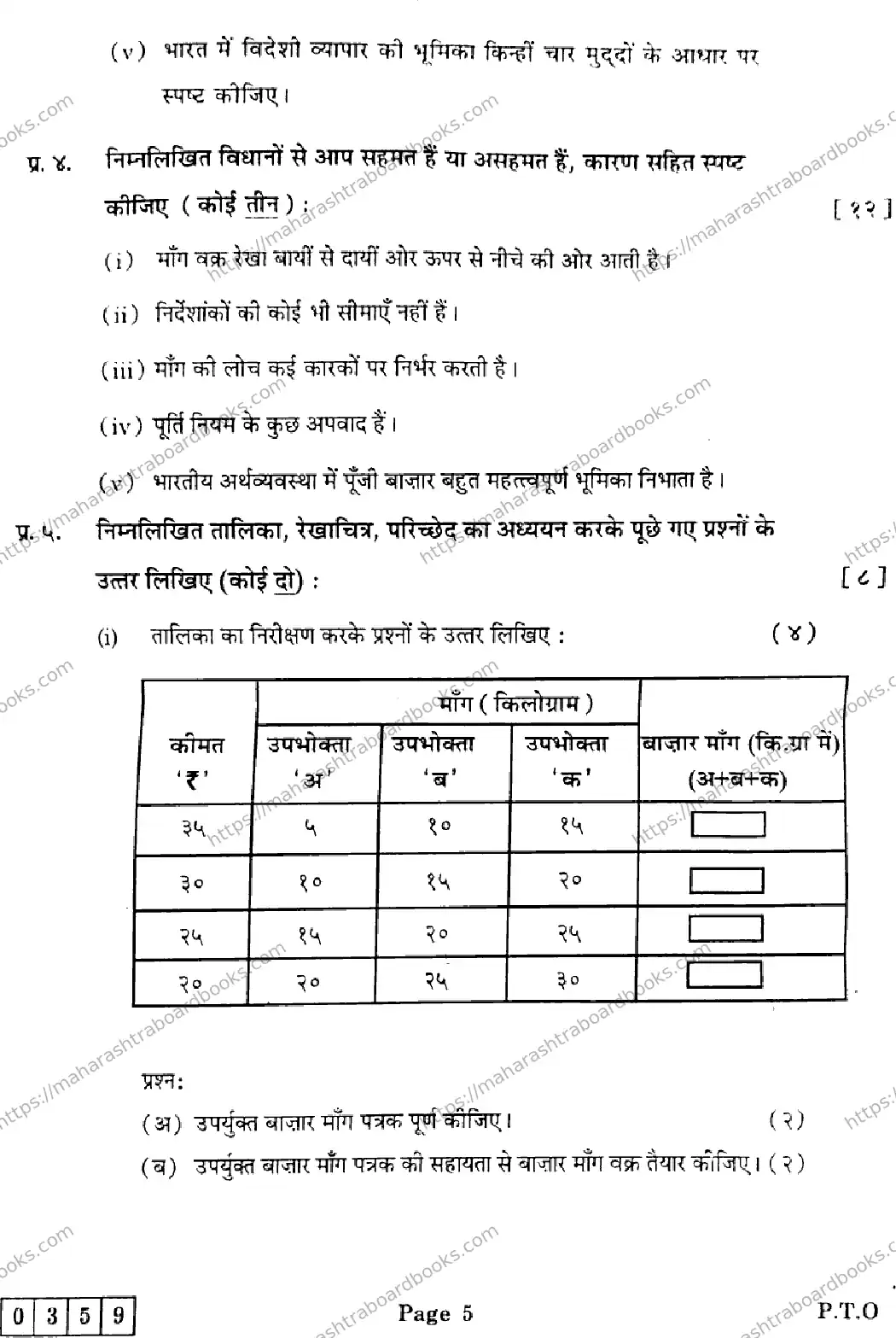 Maharashtra Board Solution HSC Economics J-359 2025 Image 5
