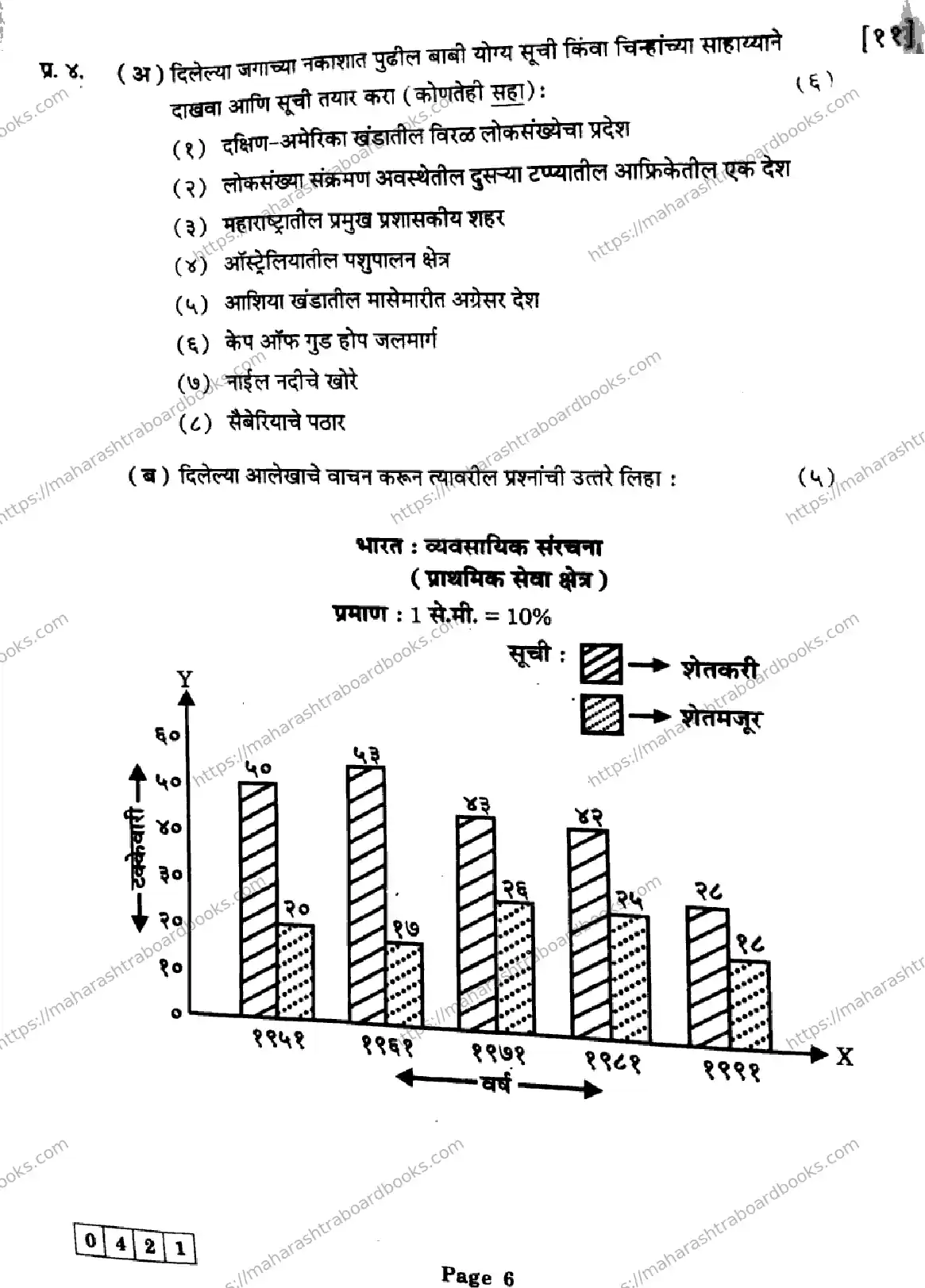 Maharashtra Board Solution HSC Geography J-421 2025 Image 6