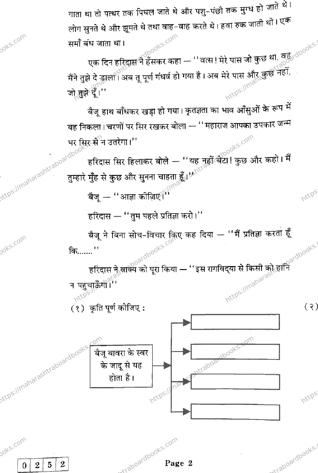 Maharashtra Board Solution HSC Hindi J-252 2025 Image 2