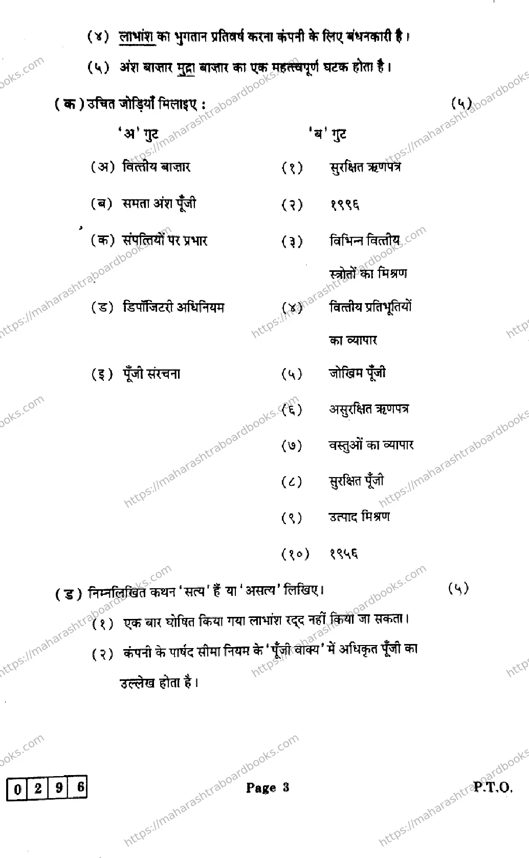 Maharashtra Board Solution HSC Secretarial Practice J-296 2025 Image 3