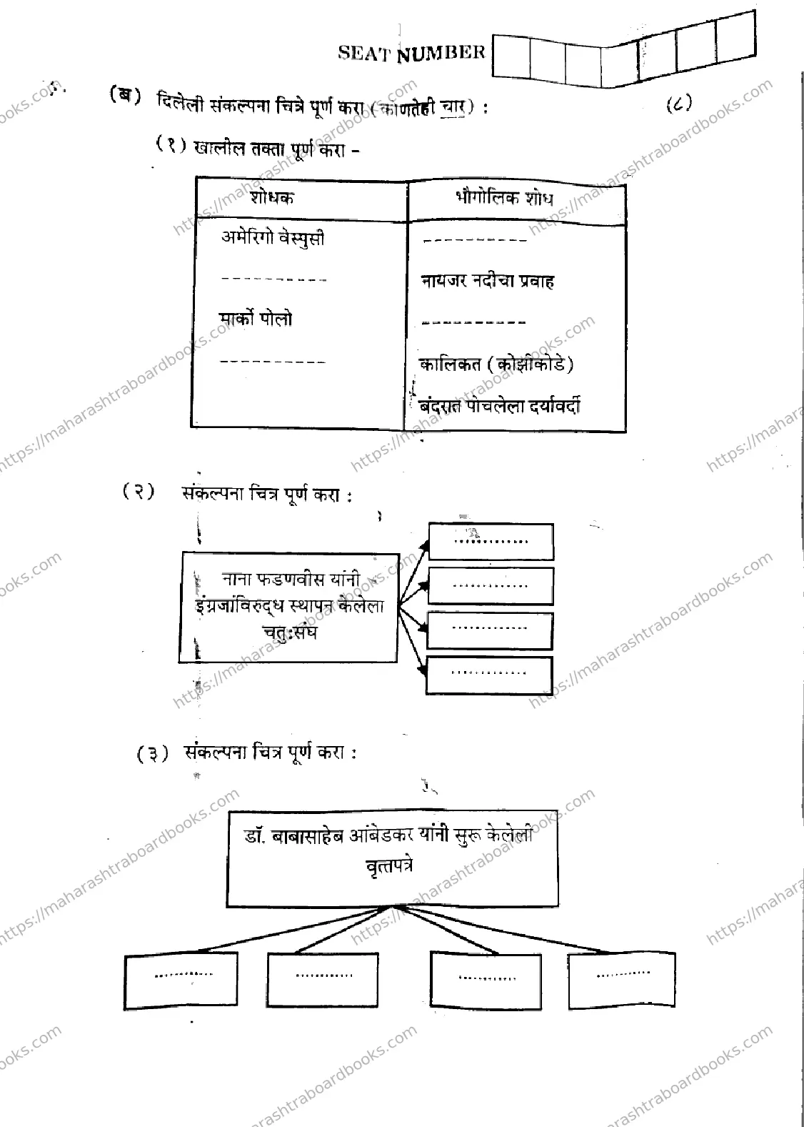 Maharashtra Board Solution HSC HISTORY 38 J 277 HISTORY 38 J 277 2026 Image 7