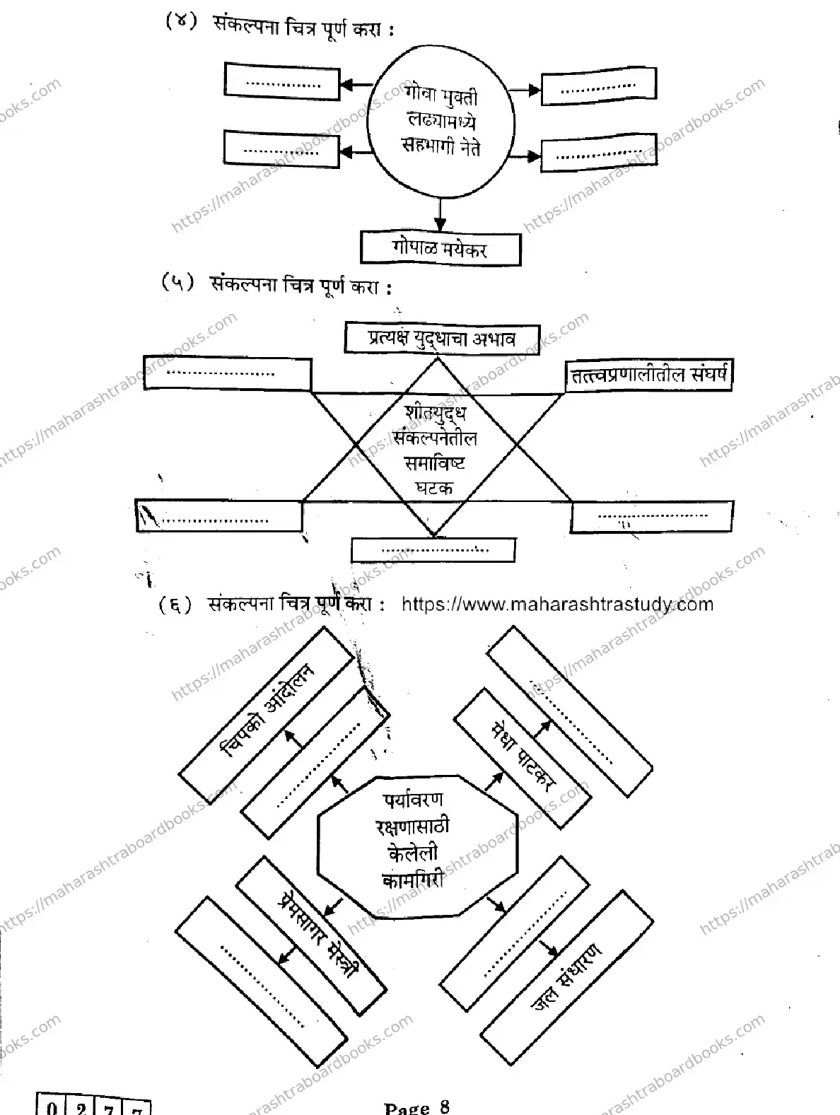 Maharashtra Board Solution HSC HISTORY 38 J 277 HISTORY 38 J 277 2026 Image 8