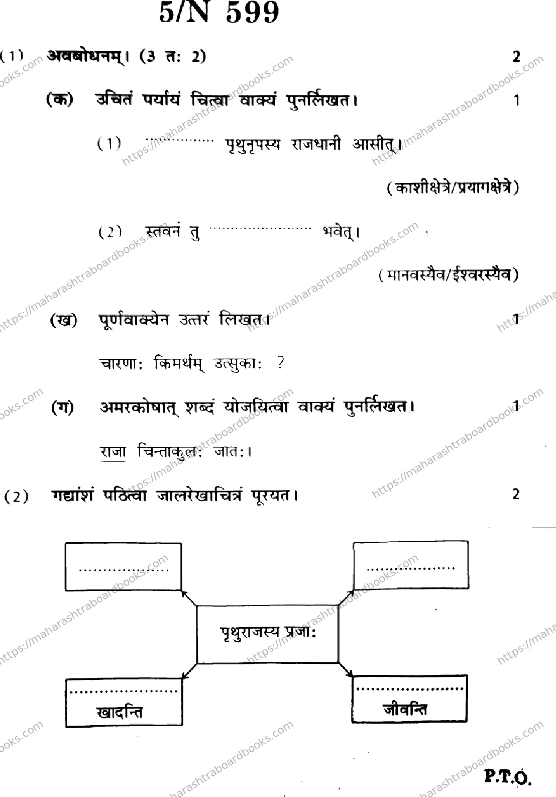 Maharashtra Board Solution SSC Sanskrit Composite Default Set 2024 Image 5