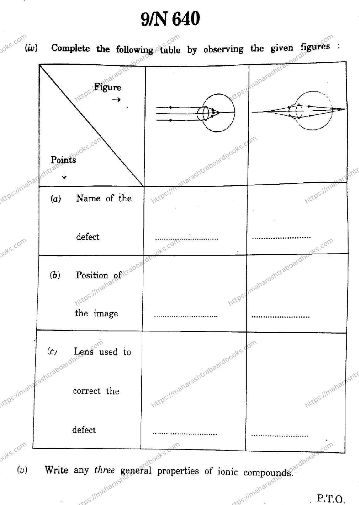 Maharashtra Board Solution SSC Science And Technology  (72) - (N-640) 2024 Image 9