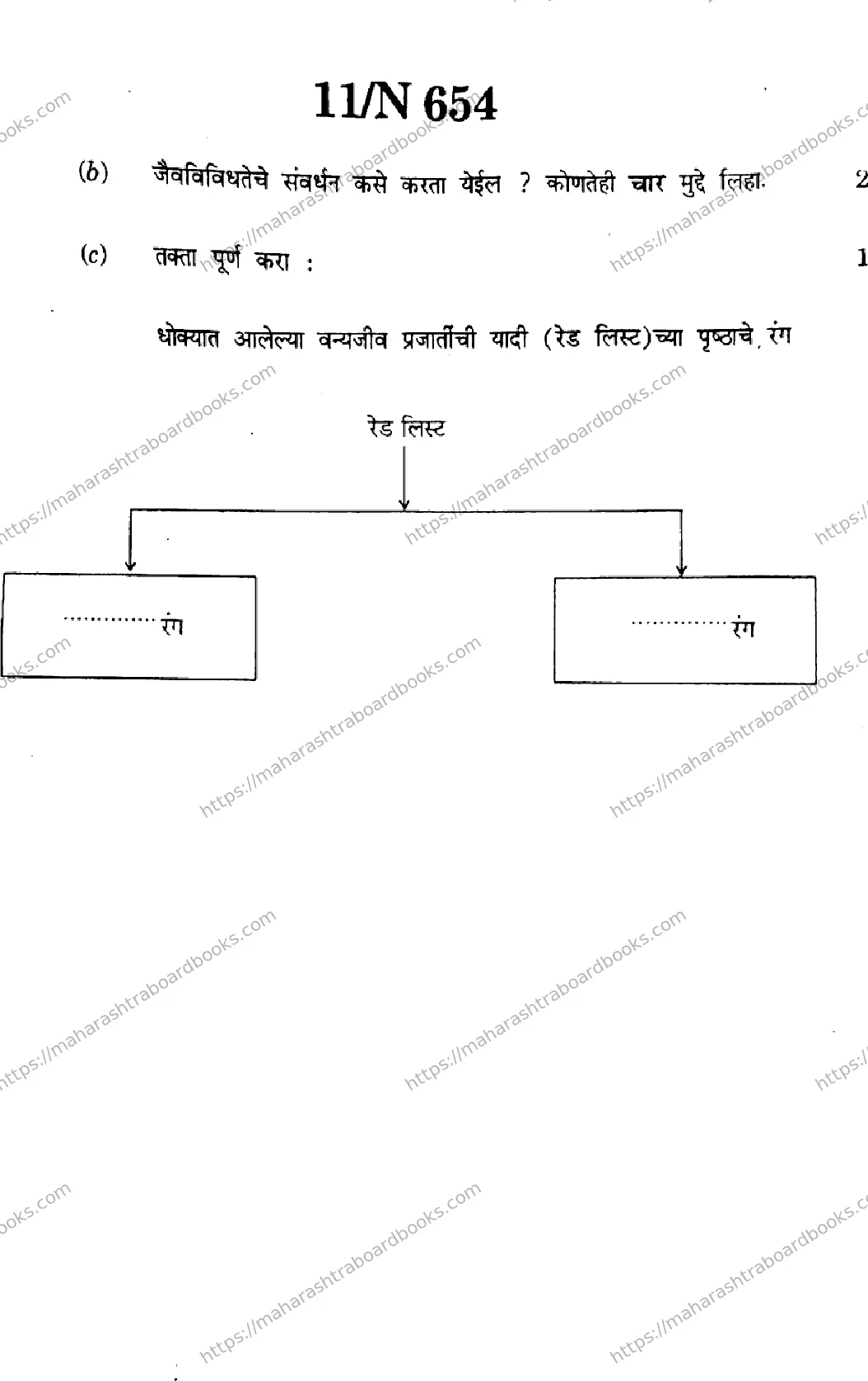 Maharashtra Board Solution SSC Science And Technology  (72) - (N-654) 2024 Image 11