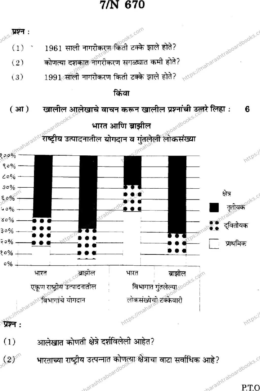 Maharashtra Board Solution SSC Social Science Default Set 2024 Image 7
