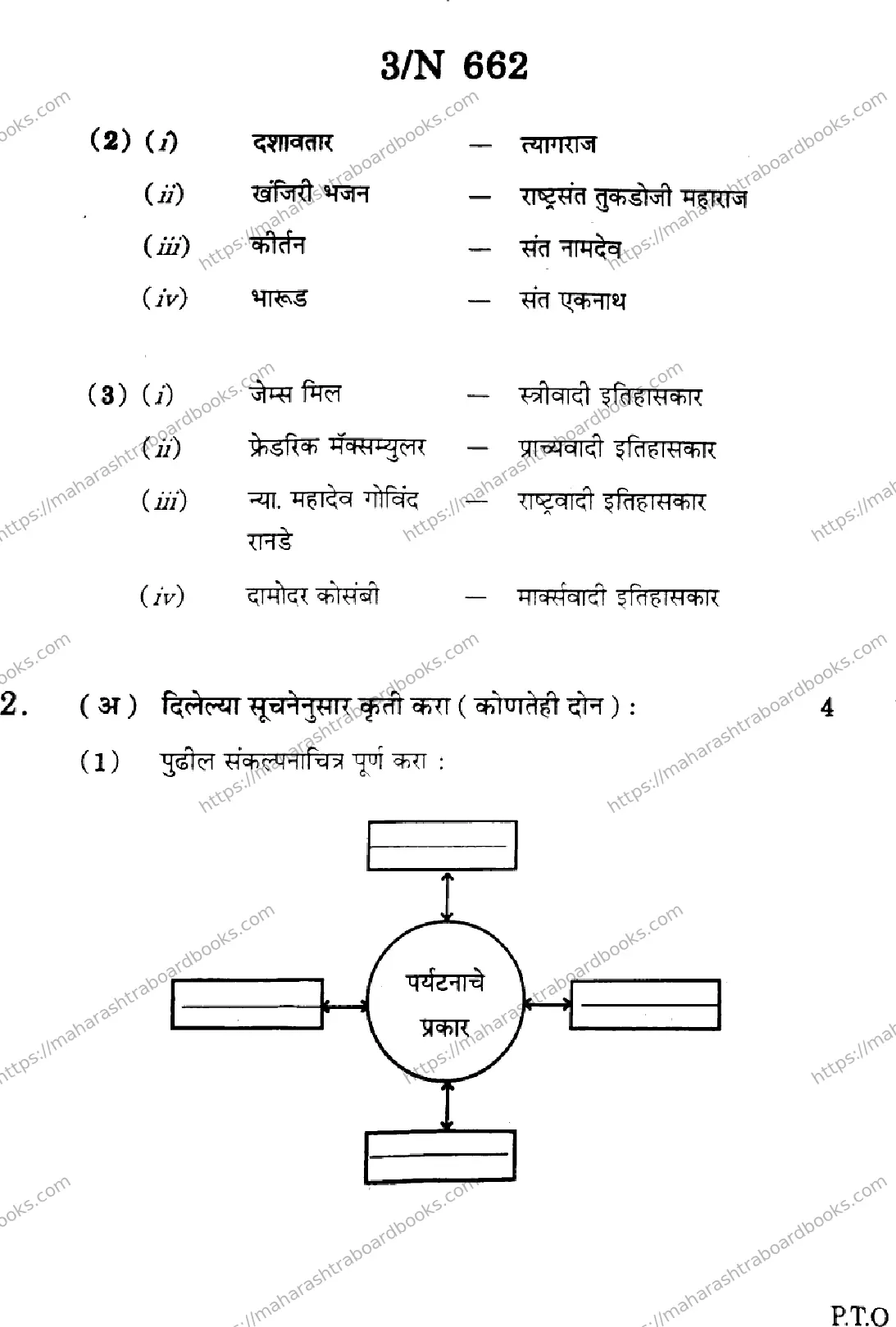 Maharashtra Board Solution SSC Social Sciences History & Political Science  (73) - (N-662) - 2024 2024 Image 3