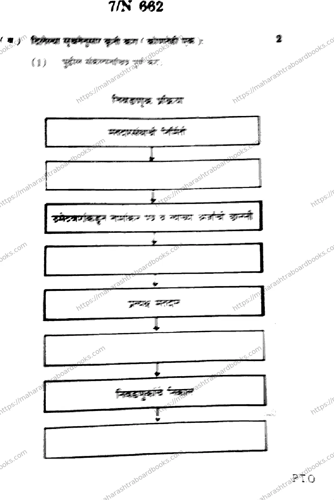 Maharashtra Board Solution SSC Social Sciences History & Political Science  (73) - (N-662) - 2024 2024 Image 7