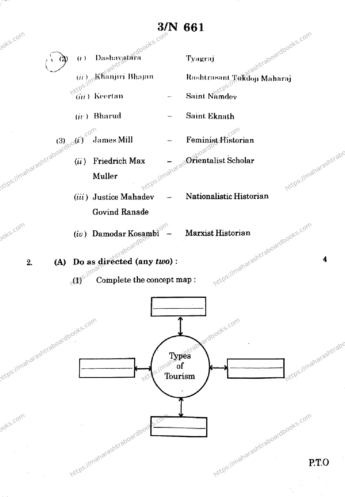 Maharashtra Board Solution SSC Social Sciences (History & Political Science) Default Set 2024 Image 3