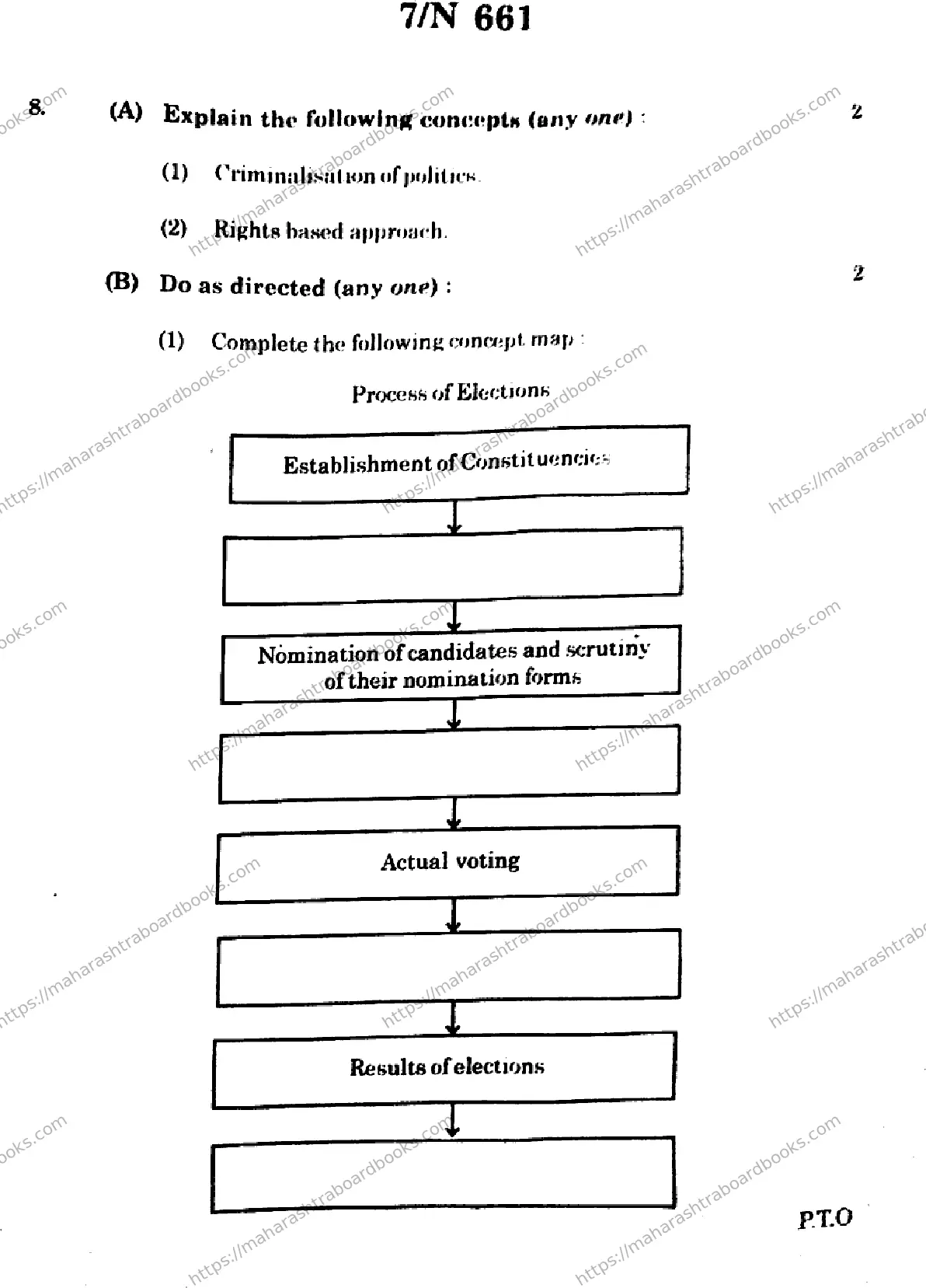 Maharashtra Board Solution SSC Social Sciences (History & Political Science) Default Set 2024 Image 7
