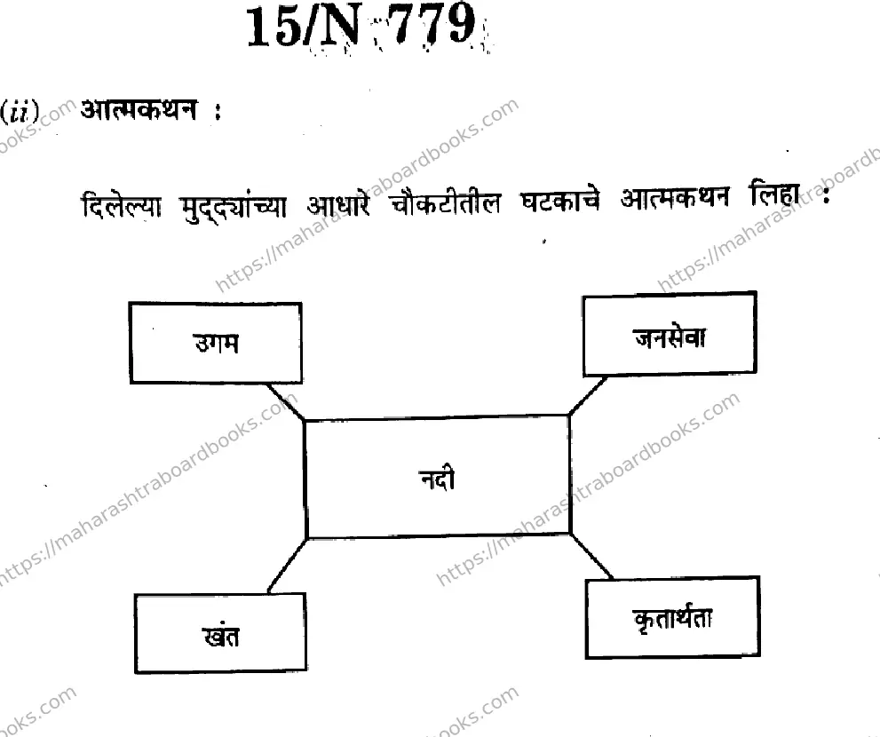 Maharashtra Board Solution SSC Marathi (Composite) (SL & TL)  N-779 2025 Image 15