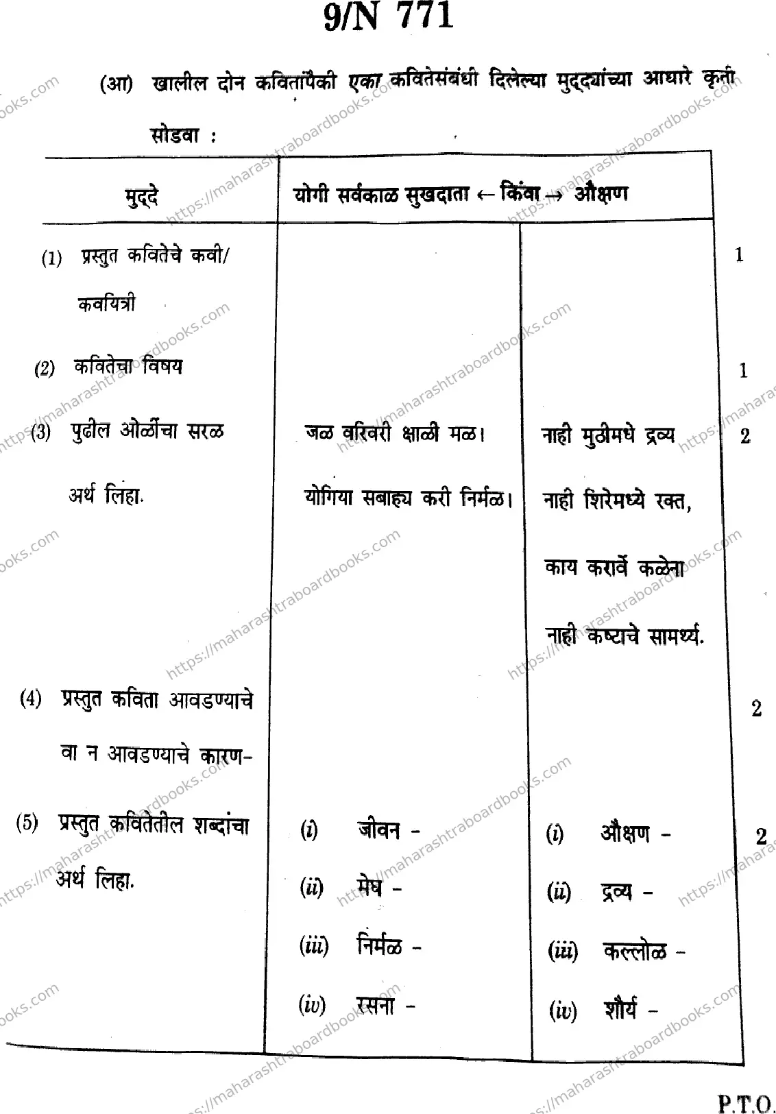 Maharashtra Board Solution SSC Marathi-(SL-&-TL)- N-771 2025 Image 9
