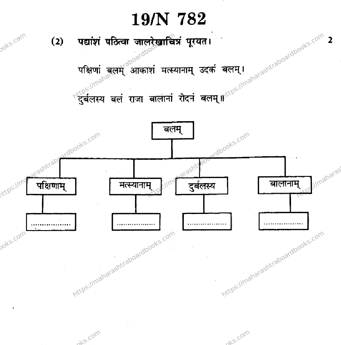 Maharashtra Board Solution SSC Sanskrit (SL & TL)  N-782 2025 Image 19