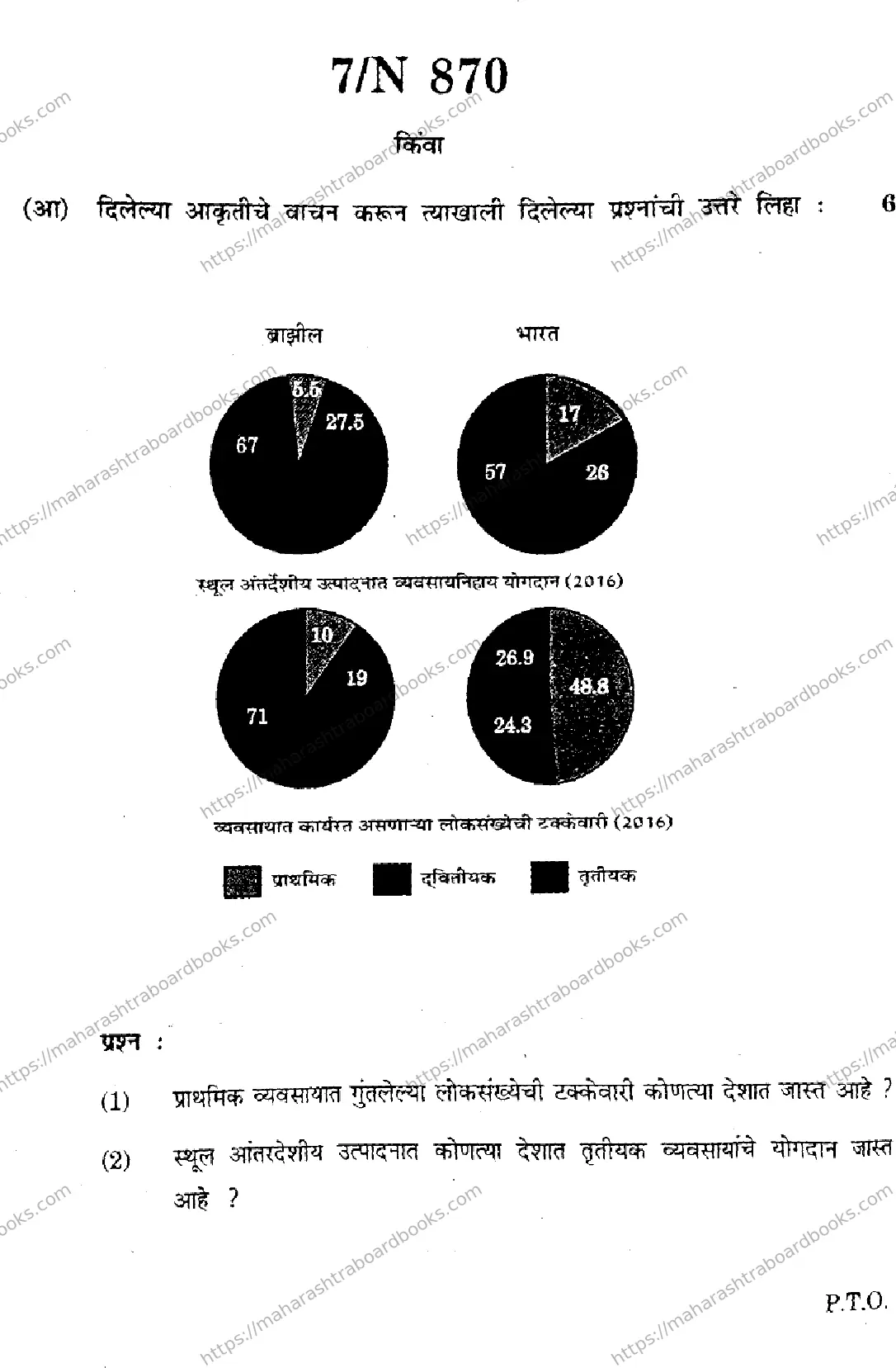 Maharashtra Board Solution SSC Social Sciences (Geography)  N-870 2025 Image 7