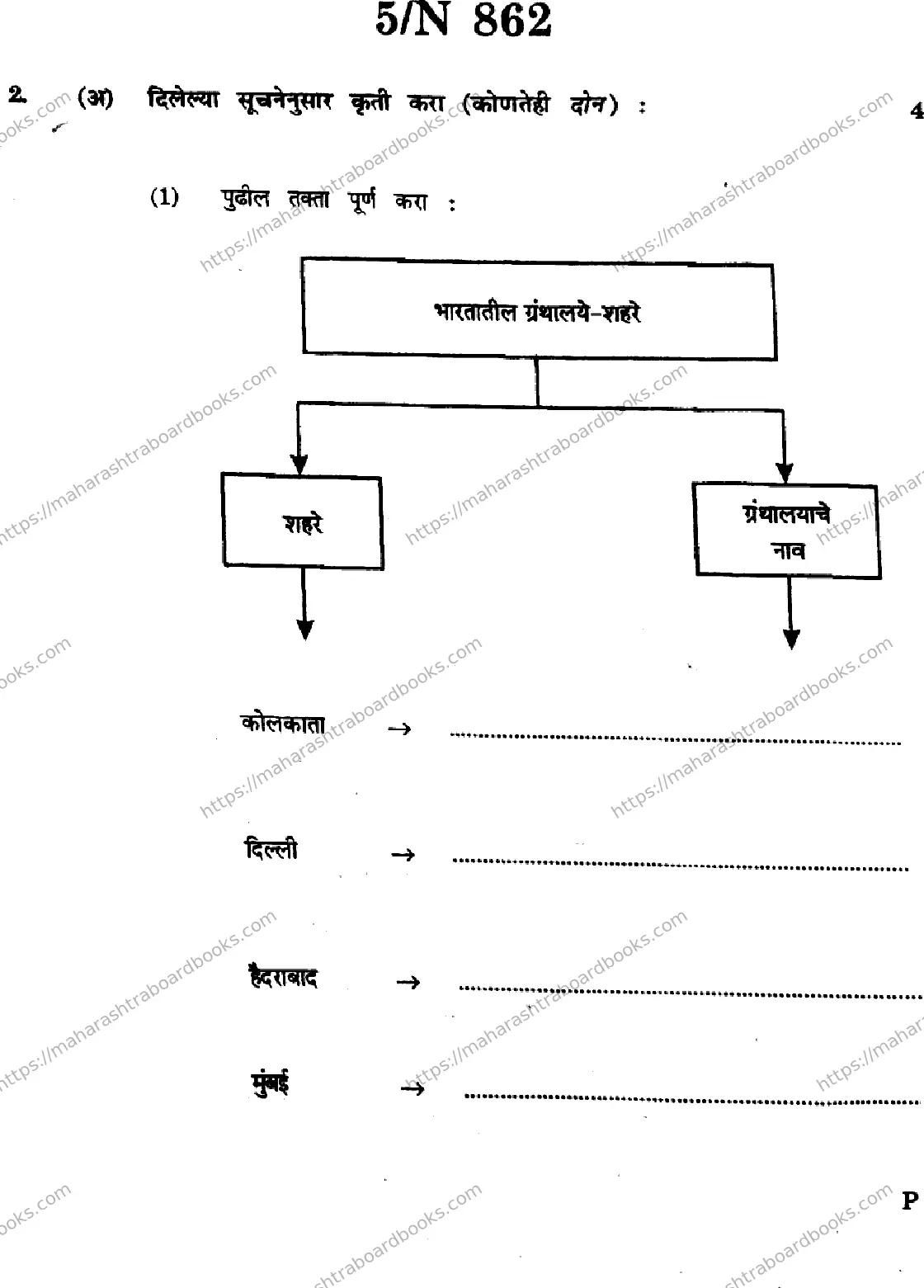 Maharashtra Board Solution SSC Social-Sciences-(History-and-Pol-Science)- N-862 2025 Image 5