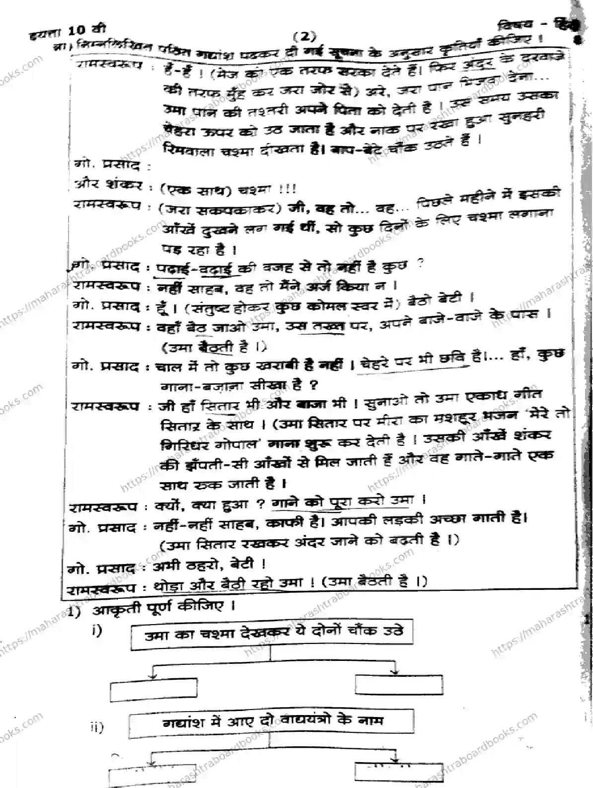 Maharashtra Board Solution SSC 1 SEM HINDI 281025 1 SEM HINDI 281025 2026 Image 2