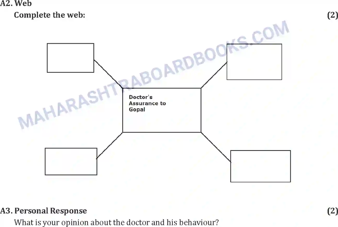 Maharashtra Board Solution SSC English Paper-A 2015 Image 11