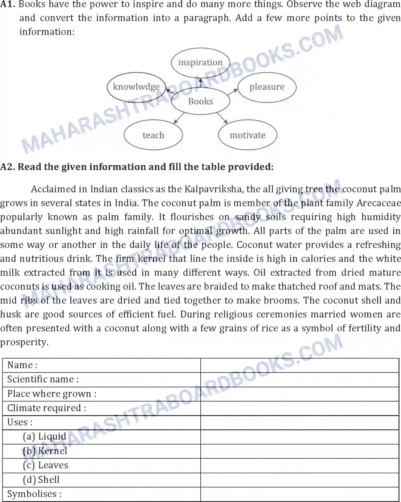 Maharashtra Board Solution SSC English Paper-A 2015 Image 13