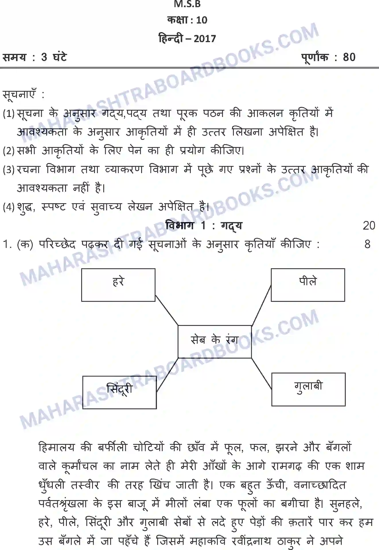 Maharashtra Board Solution SSC Hindi Paper-A 2017 Image 14