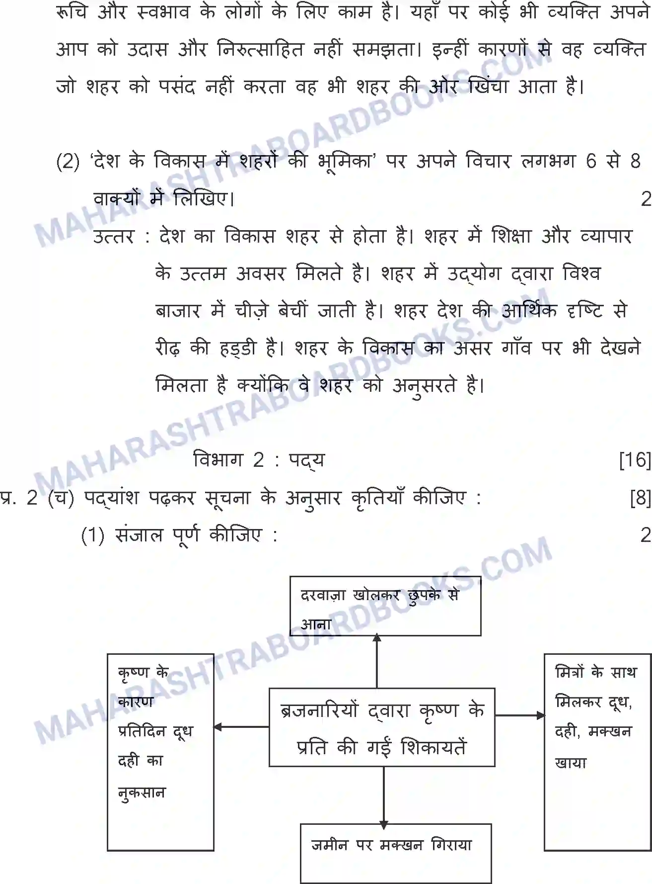 Maharashtra Board Solution SSC Hindi Paper-A 2018 Image 21