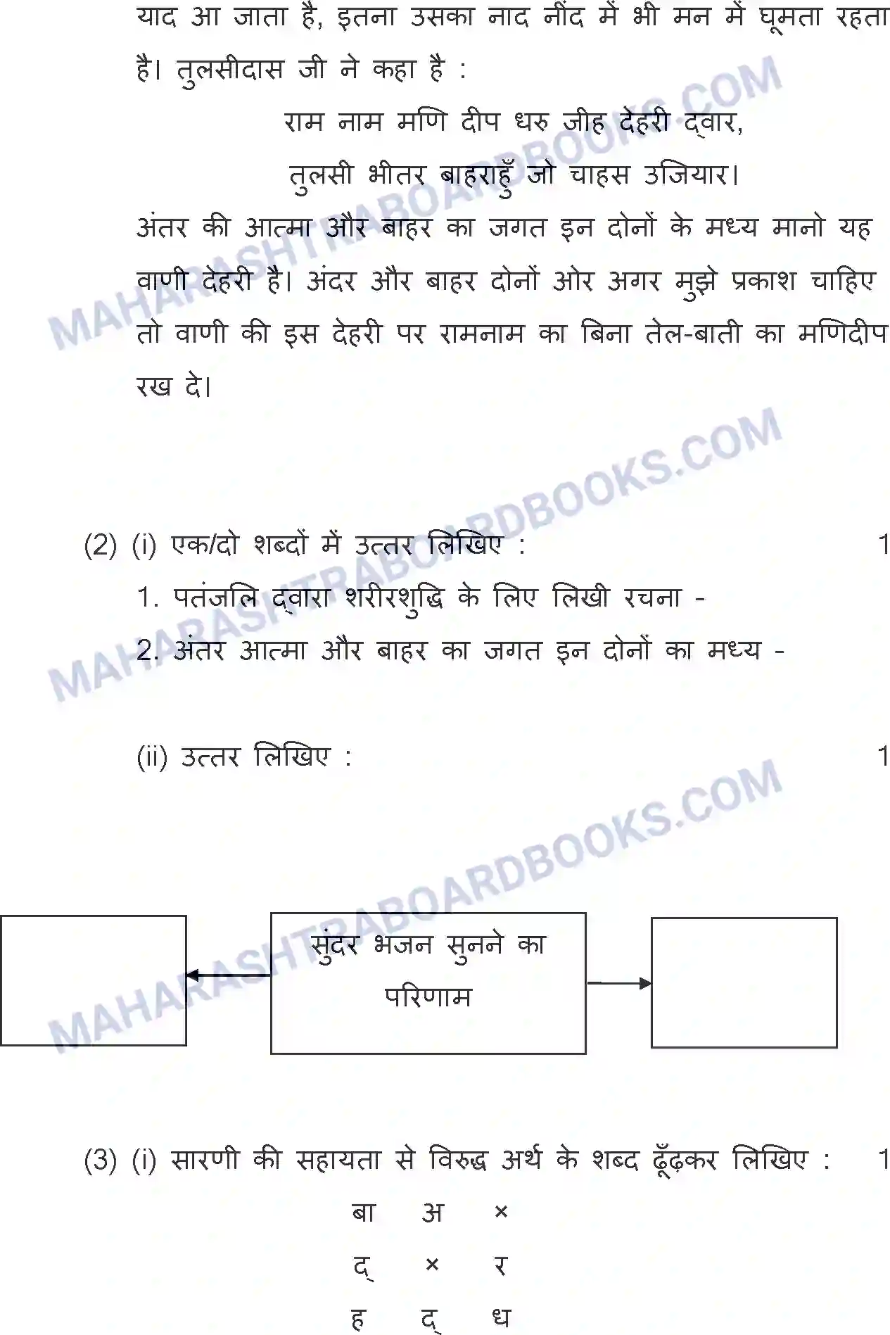 Maharashtra Board Solution SSC Hindi Paper-A 2018 Image 4