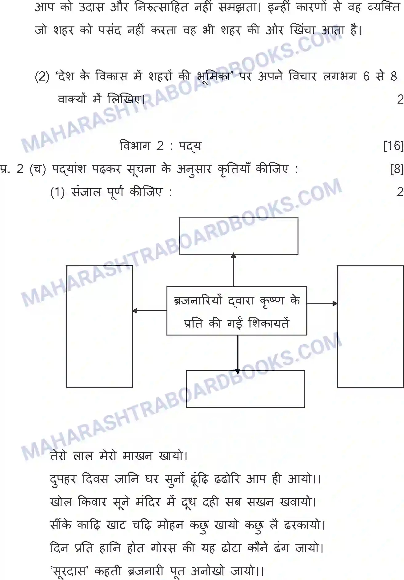 Maharashtra Board Solution SSC Hindi Paper-A 2018 Image 6