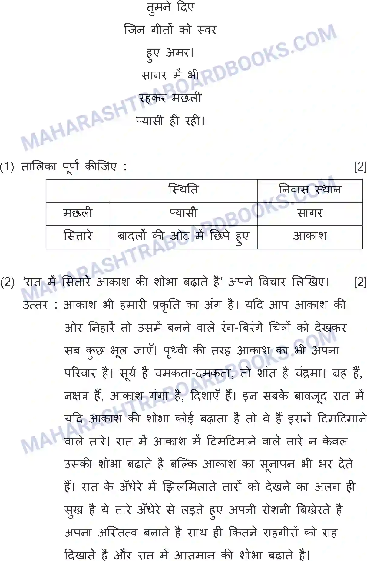 Maharashtra Board Solution SSC Hindi Paper-A 2019 Image 27