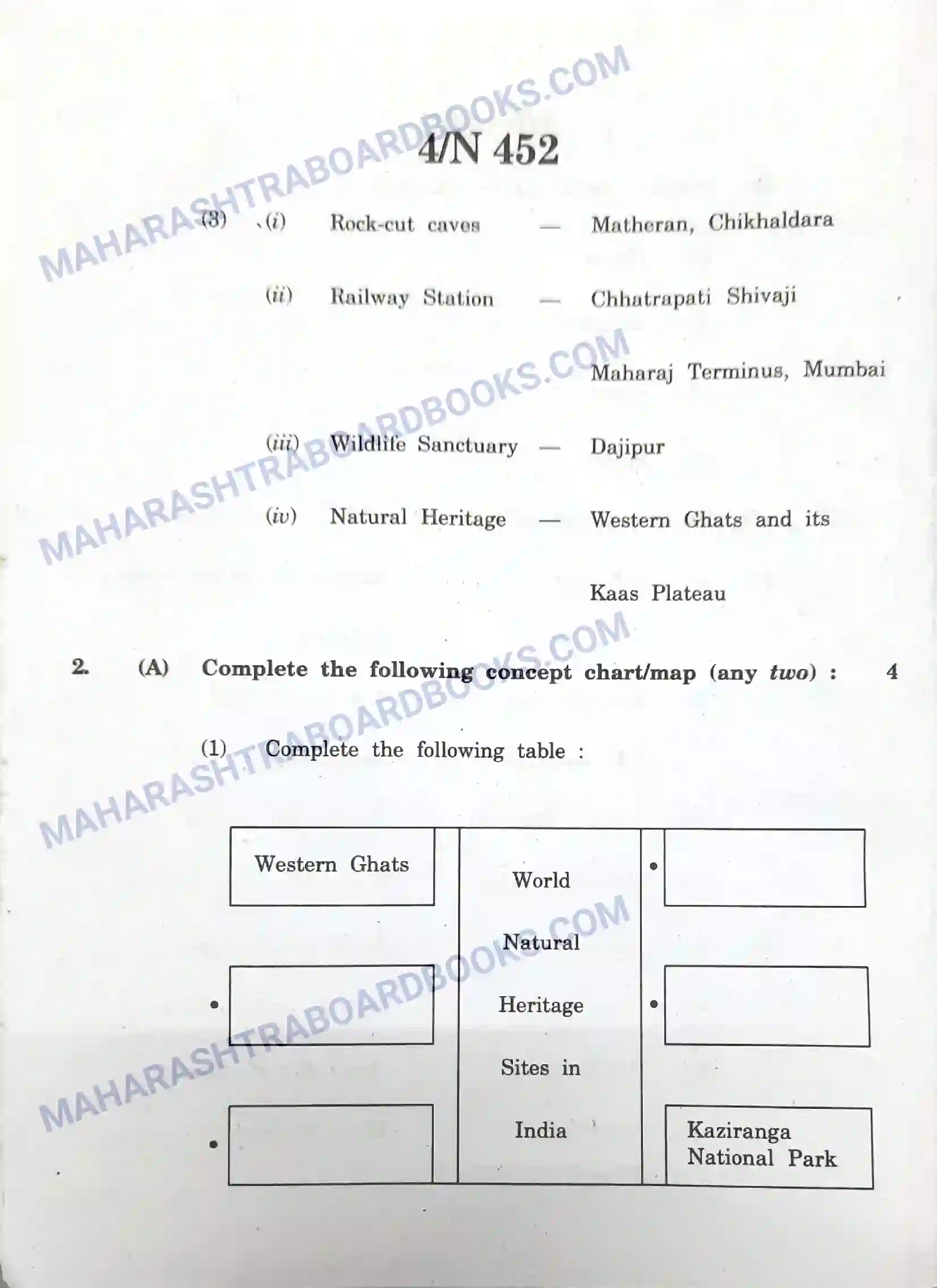 Maharashtra Board Solution SSC History Paper-A 2020 Image 4