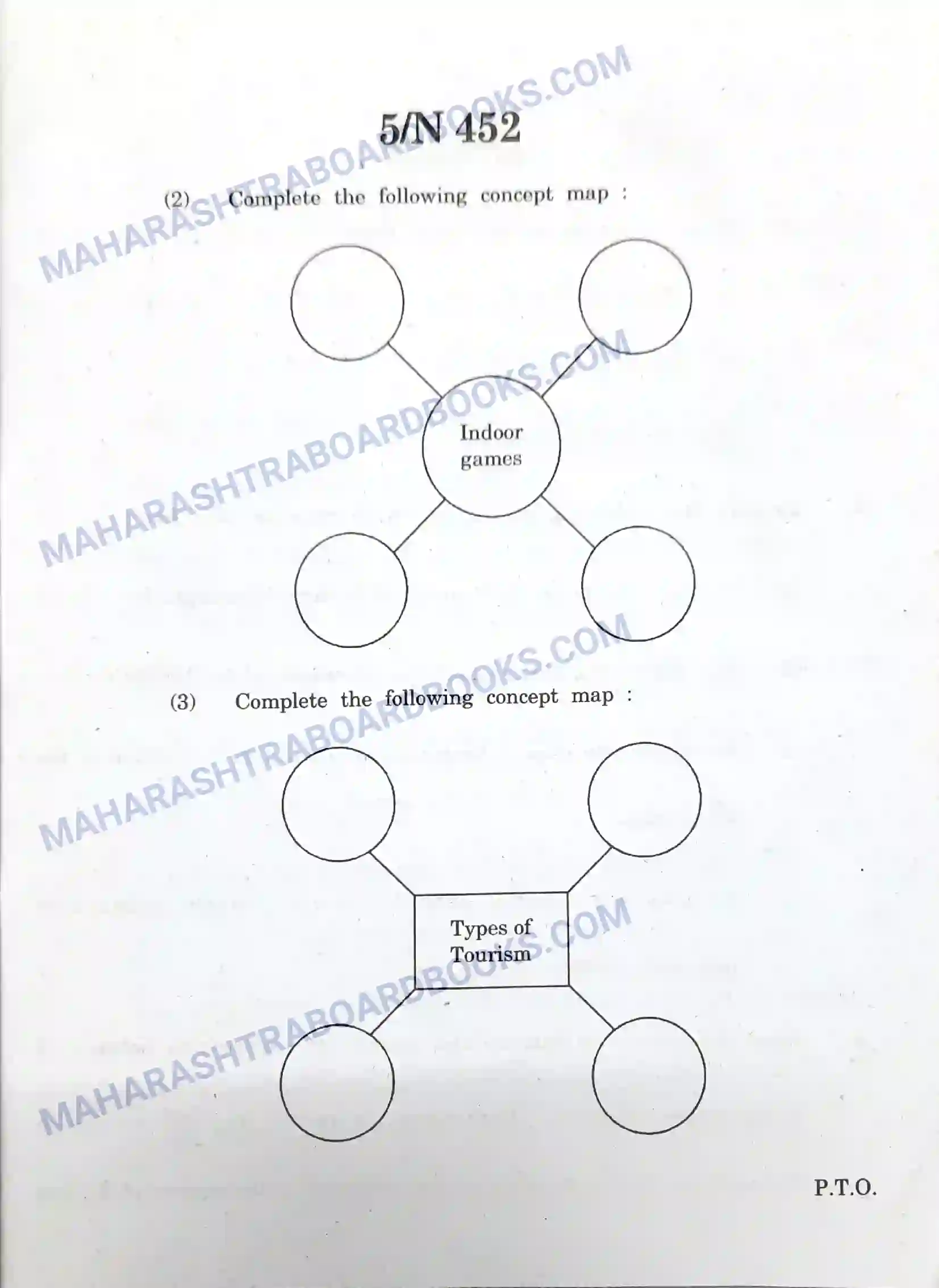 Maharashtra Board Solution SSC History Paper-A 2020 Image 5