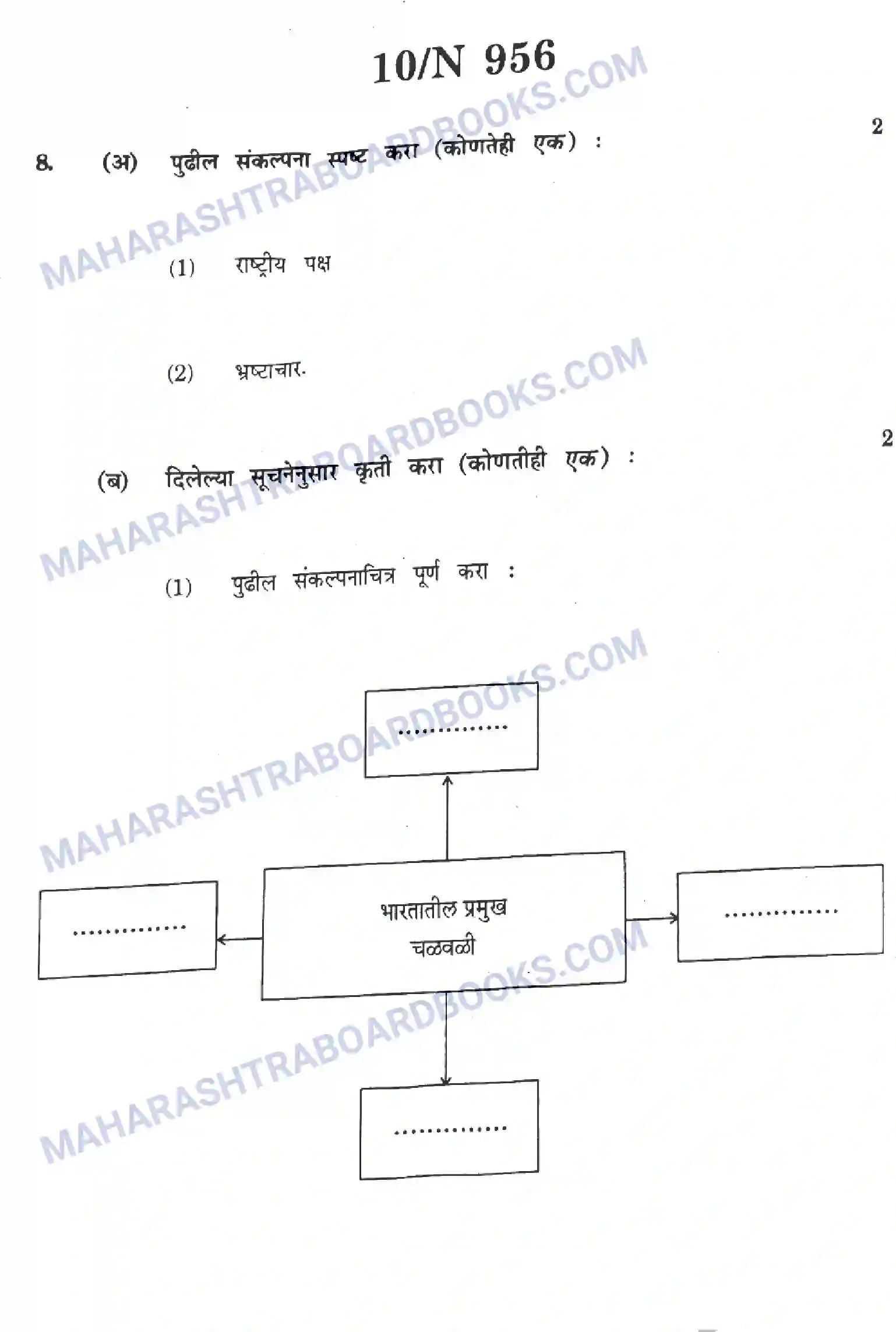 Maharashtra Board Solution SSC History Paper-B 2023 Image 10